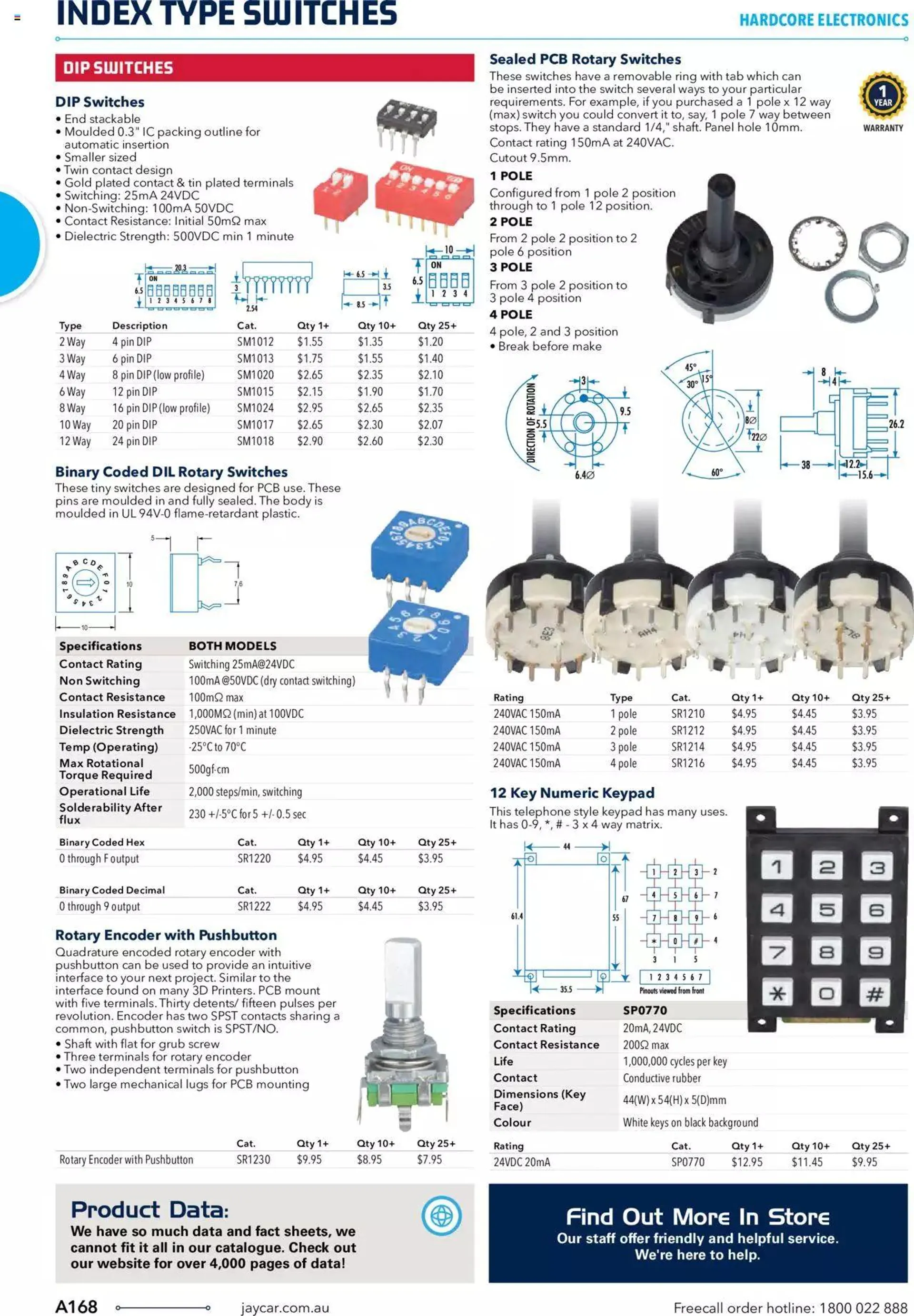 Jaycar Engineering And Scientific Catalogue Back - Catalogue valid from 27 October to 31 January 2024 - page 168