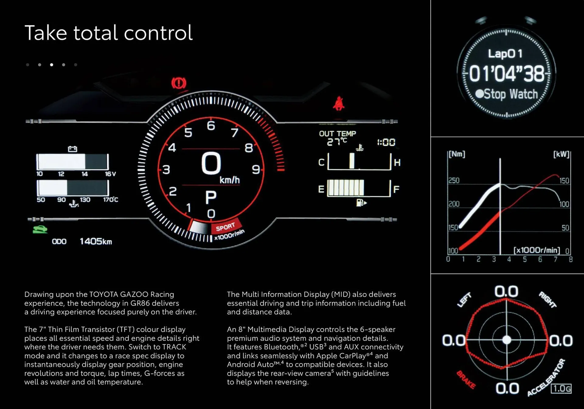 Toyota catalogue - Catalogue valid from 30 January to 30 January 2025 - page 12