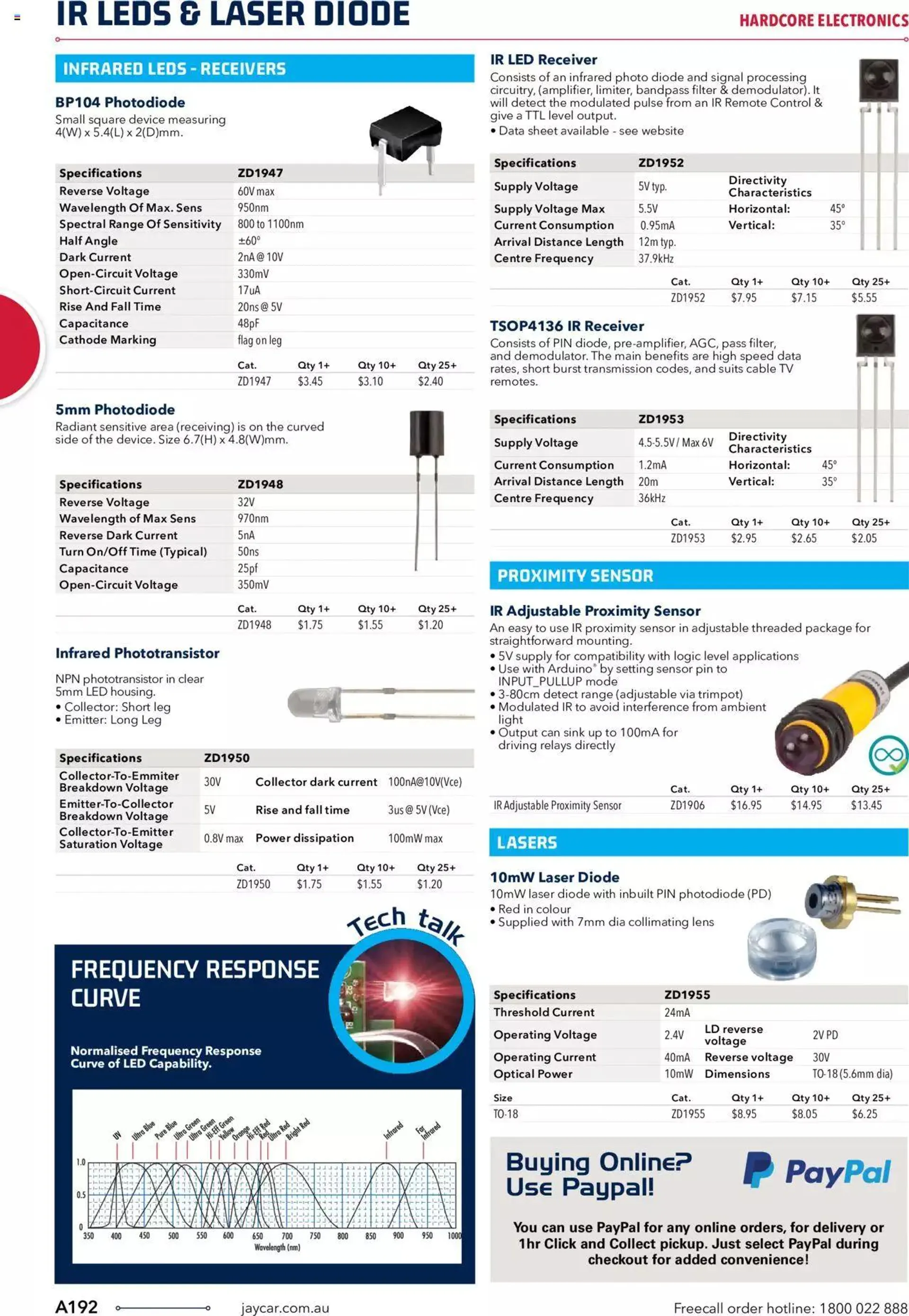 Jaycar Engineering And Scientific Catalogue Back - Catalogue valid from 27 October to 31 January 2024 - page 192