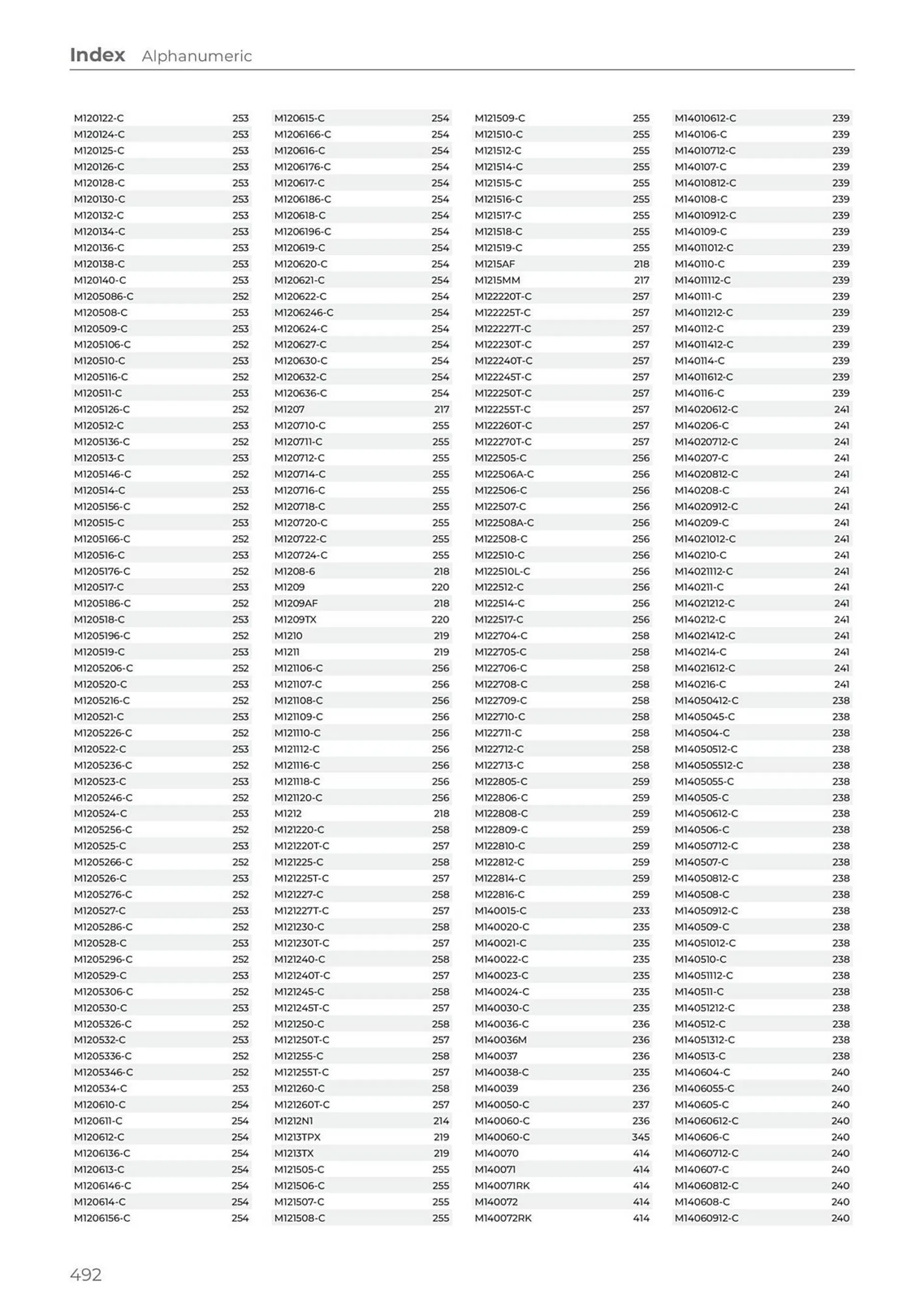 Teng Tools catalogue - Catalogue valid from 24 April to 31 December 2024 - page 493