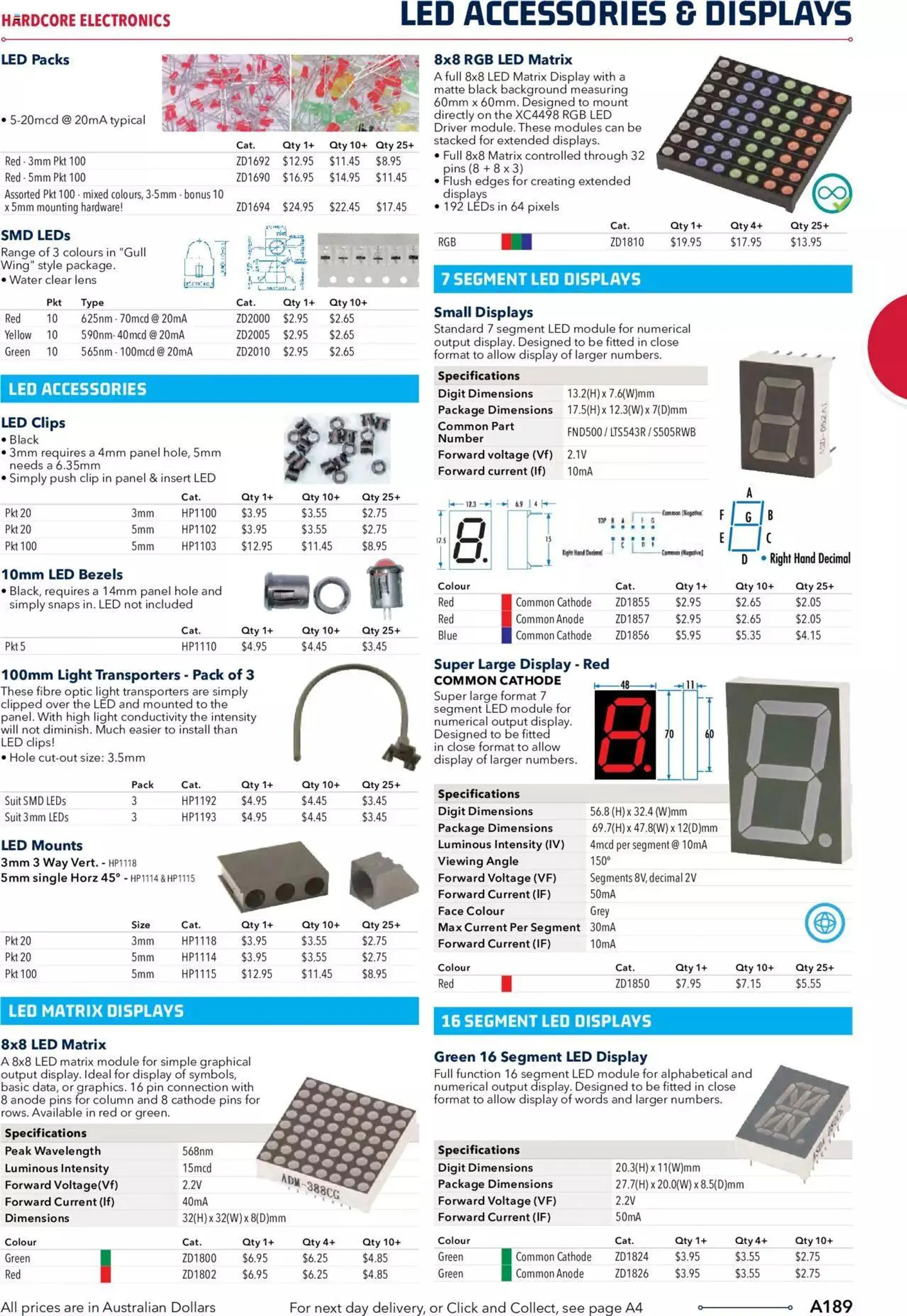 Jaycar Engineering And Scientific Catalogue Back - Catalogue valid from 27 October to 31 January 2024 - page 189