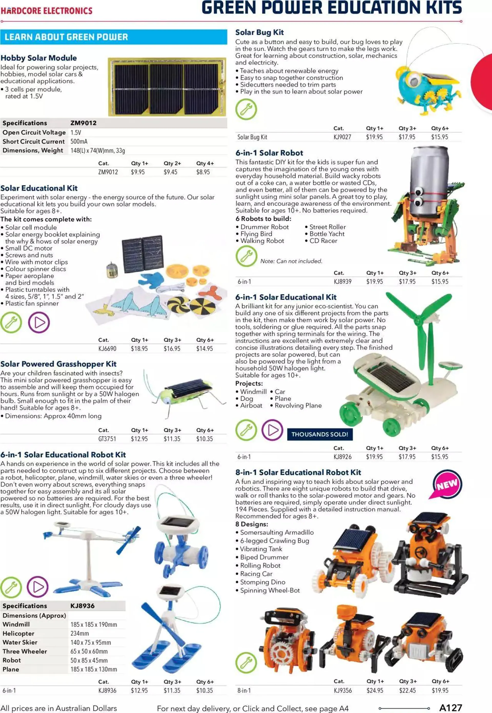 Jaycar Engineering And Scientific Catalogue Back - Catalogue valid from 27 October to 31 January 2024 - page 127