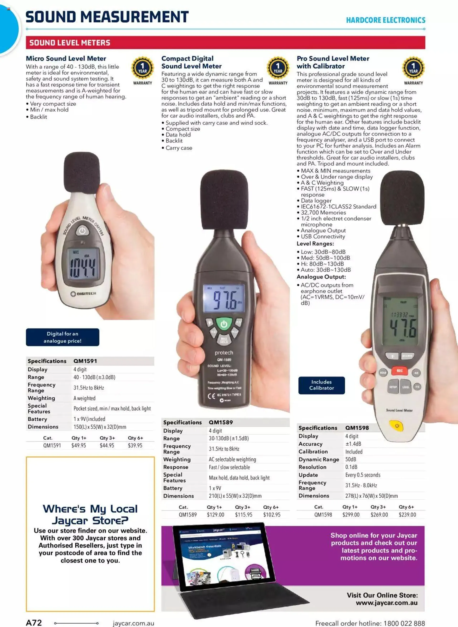 Jaycar Engineering And Scientific Catalogue Back - Catalogue valid from 27 October to 31 January 2024 - page 72