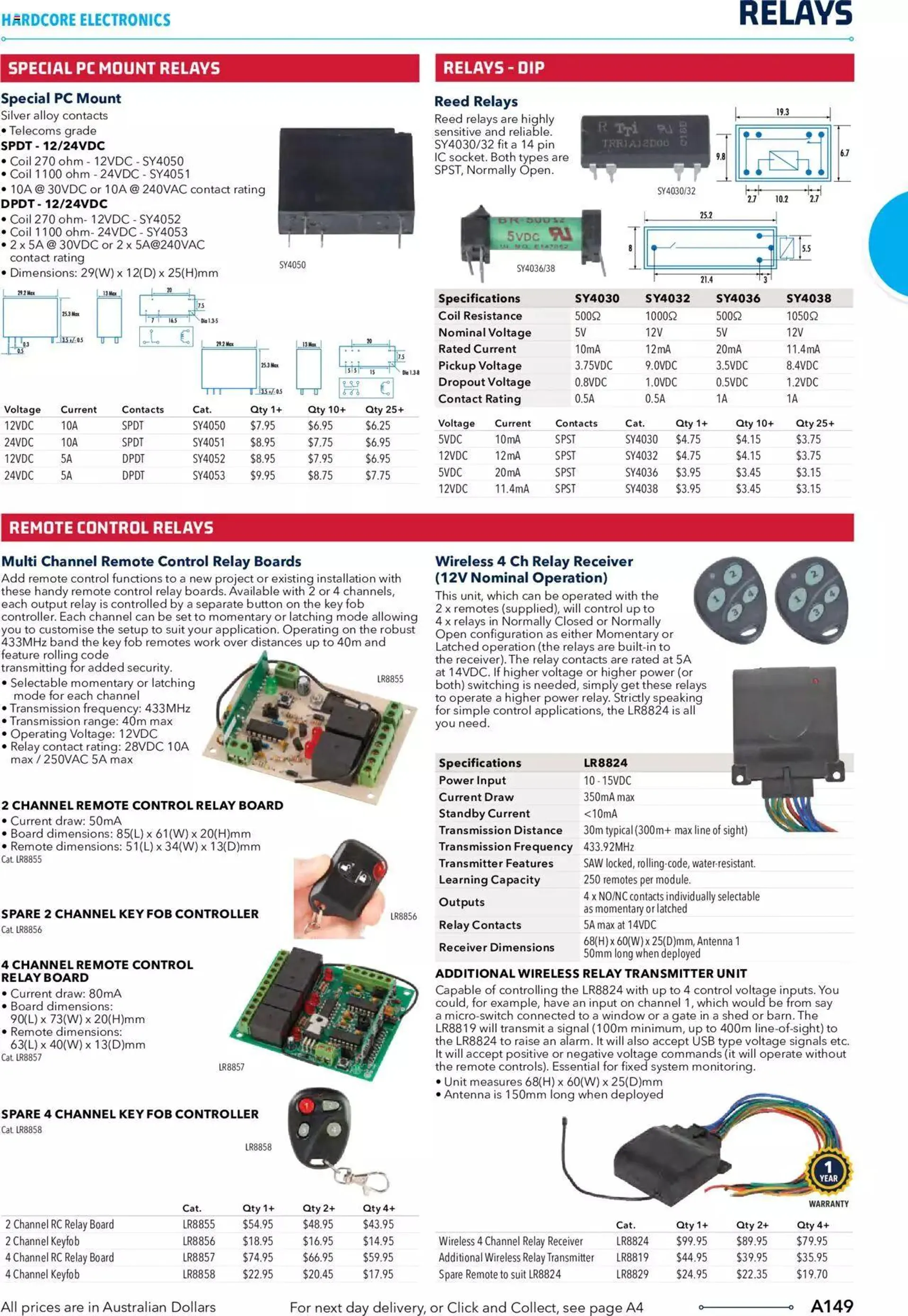 Jaycar Engineering And Scientific Catalogue Back - Catalogue valid from 27 October to 31 January 2024 - page 149