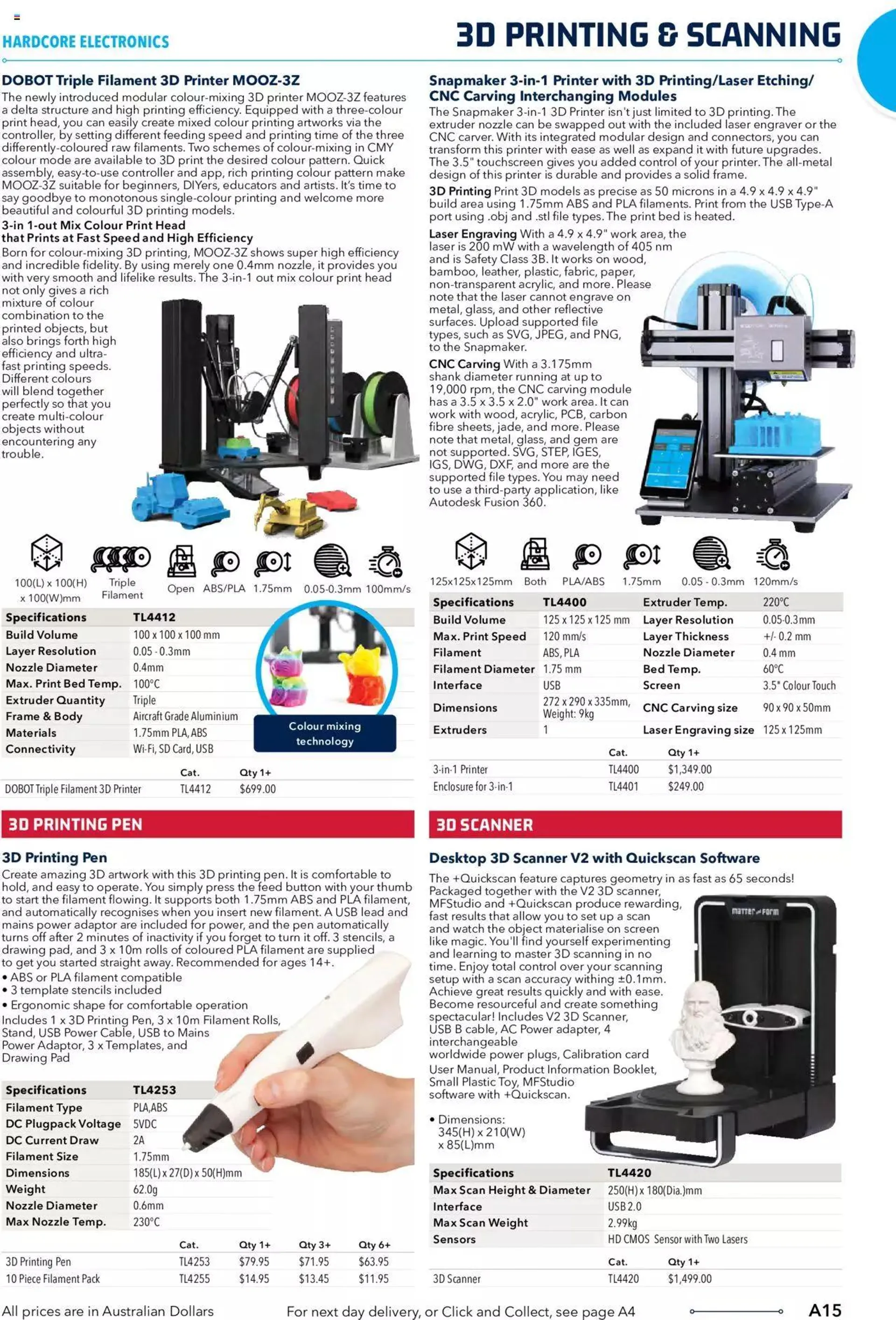 Jaycar Catalogue 2021/22 Engineering And Scientific Catalogue Back - 14