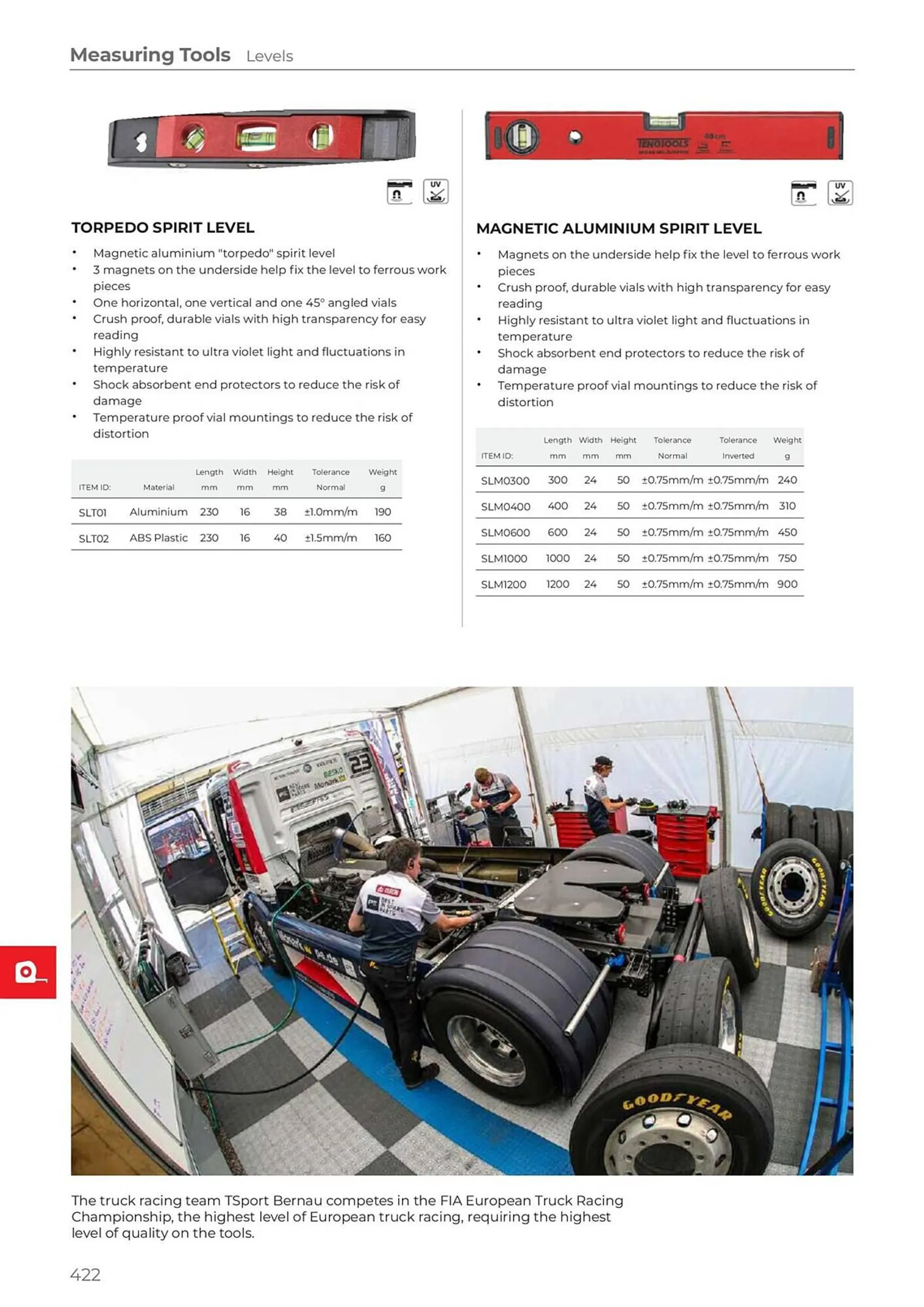 Teng Tools catalogue - Catalogue valid from 24 April to 31 December 2024 - page 423