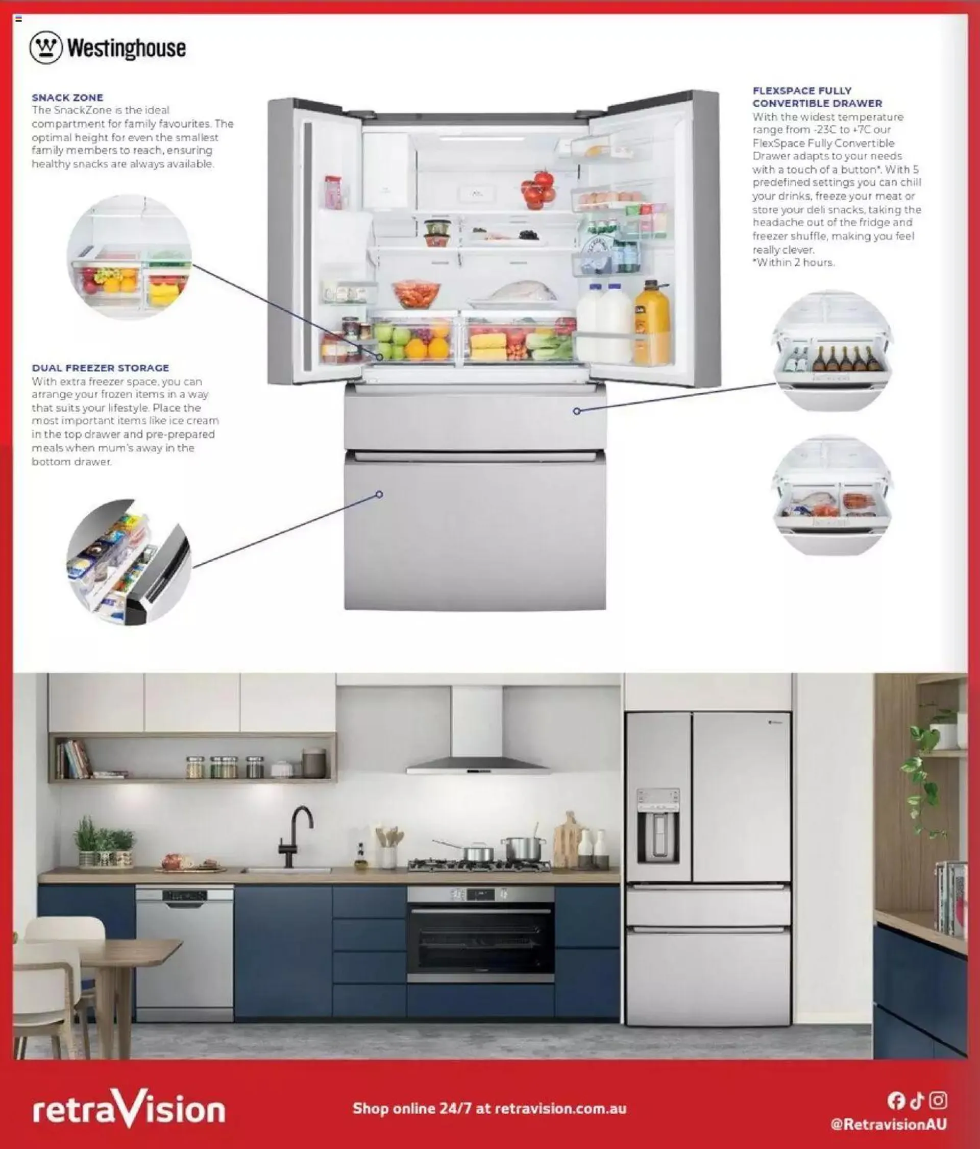 RetraVision Electrolux & Westinghouse Fridge Guide - Catalogue valid from 21 March to 31 March 2024 - page 6