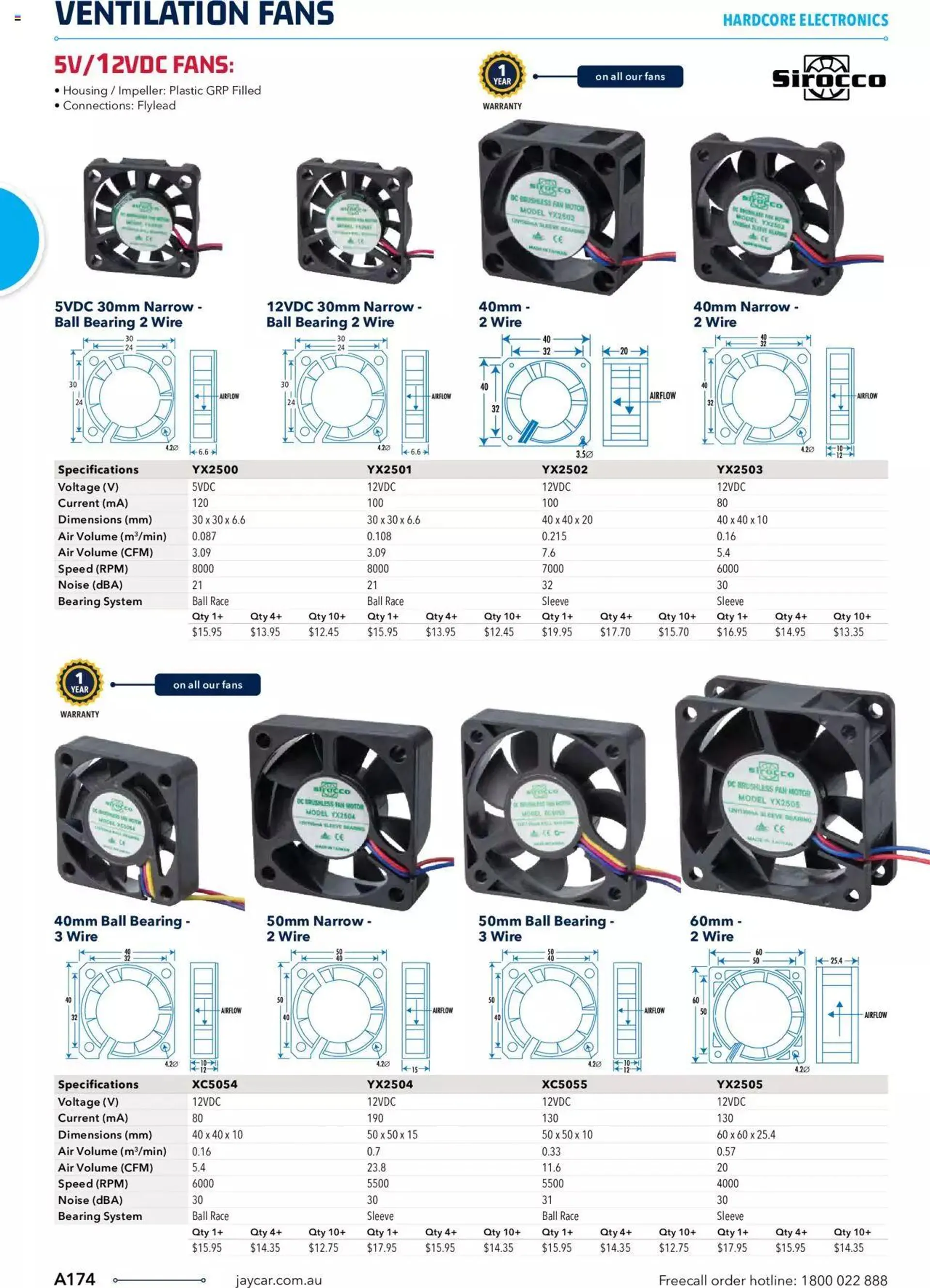 Jaycar Engineering And Scientific Catalogue Back - Catalogue valid from 27 October to 31 January 2024 - page 174