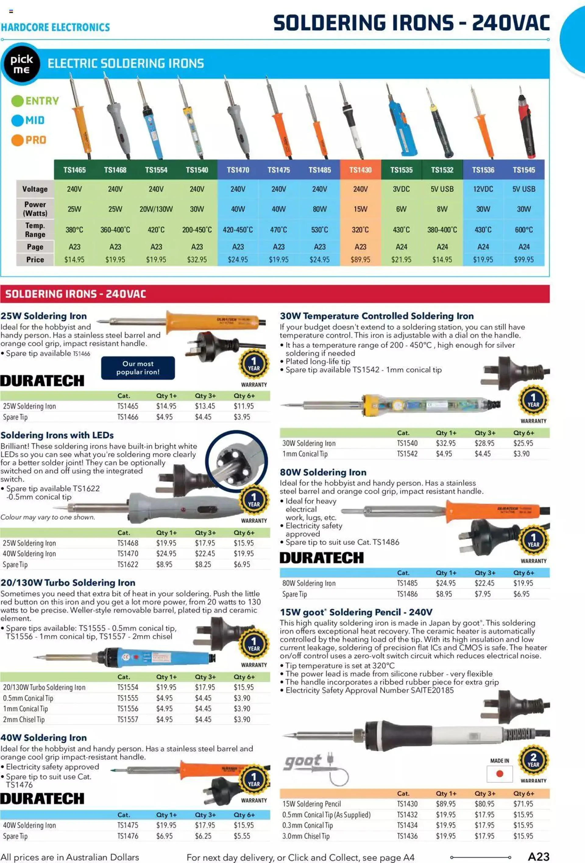 Jaycar Engineering And Scientific Catalogue Back - Catalogue valid from 27 October to 31 January 2024 - page 23