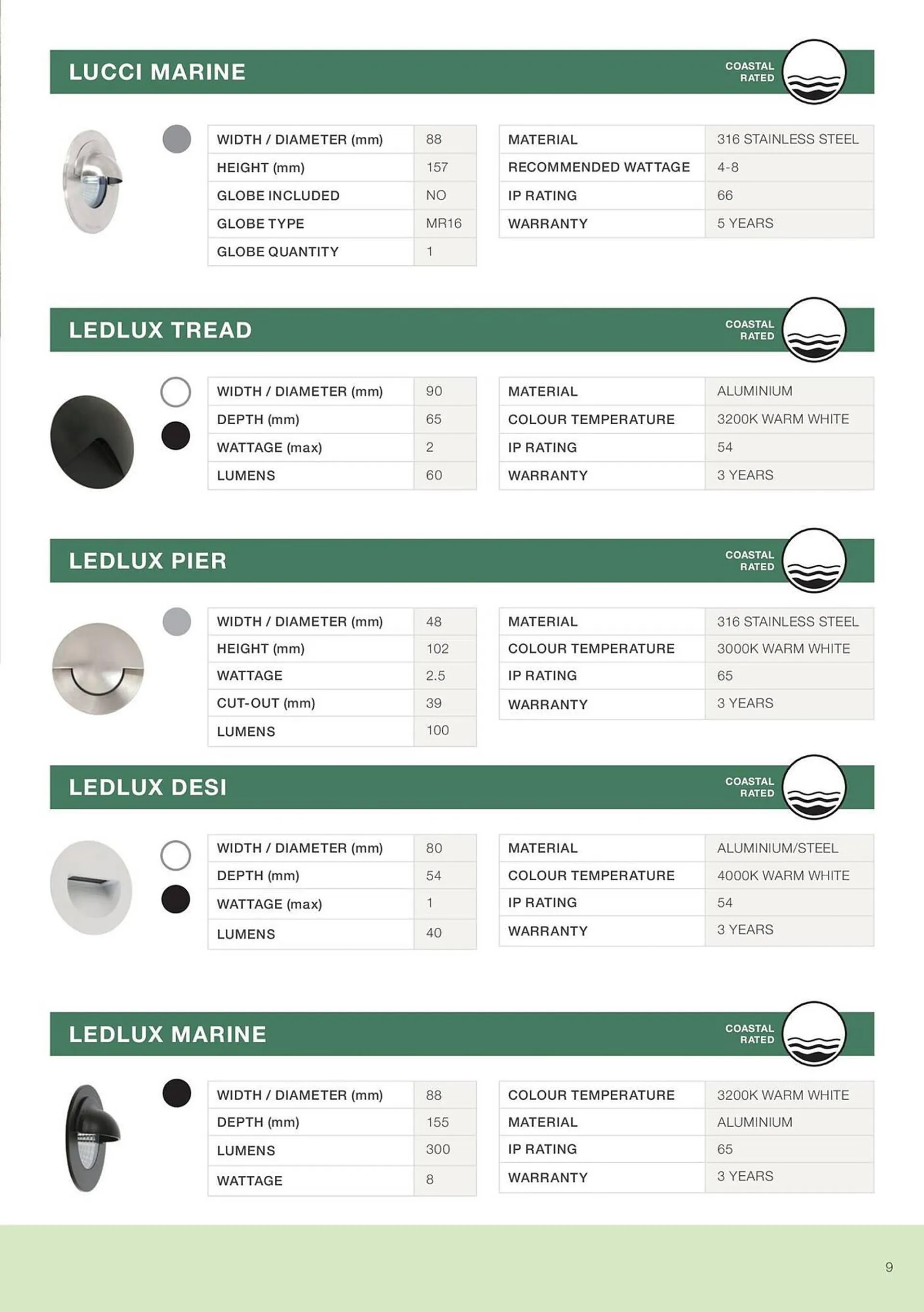 Beacon Lighting catalogue - Catalogue valid from 5 March to 31 December 2025 - page 11