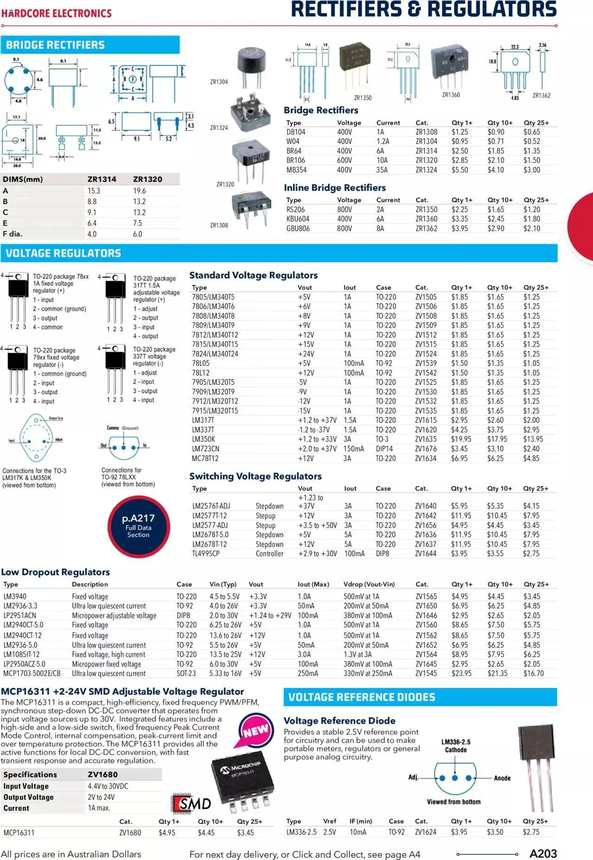 Jaycar Engineering And Scientific Catalogue Back - Catalogue valid from 27 October to 31 January 2024 - page 203