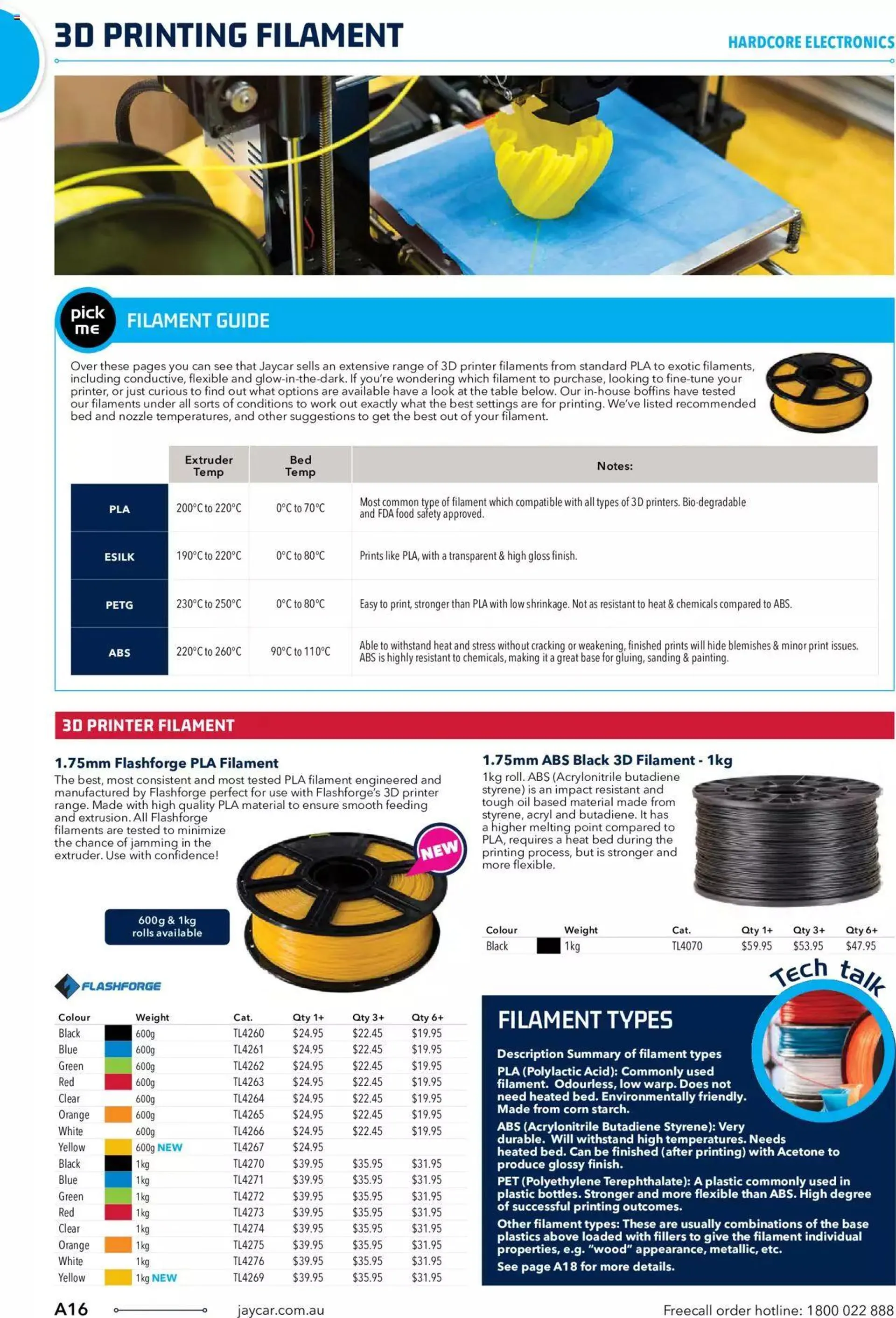 Jaycar Catalogue 2021/22 Engineering And Scientific Catalogue Back - 15