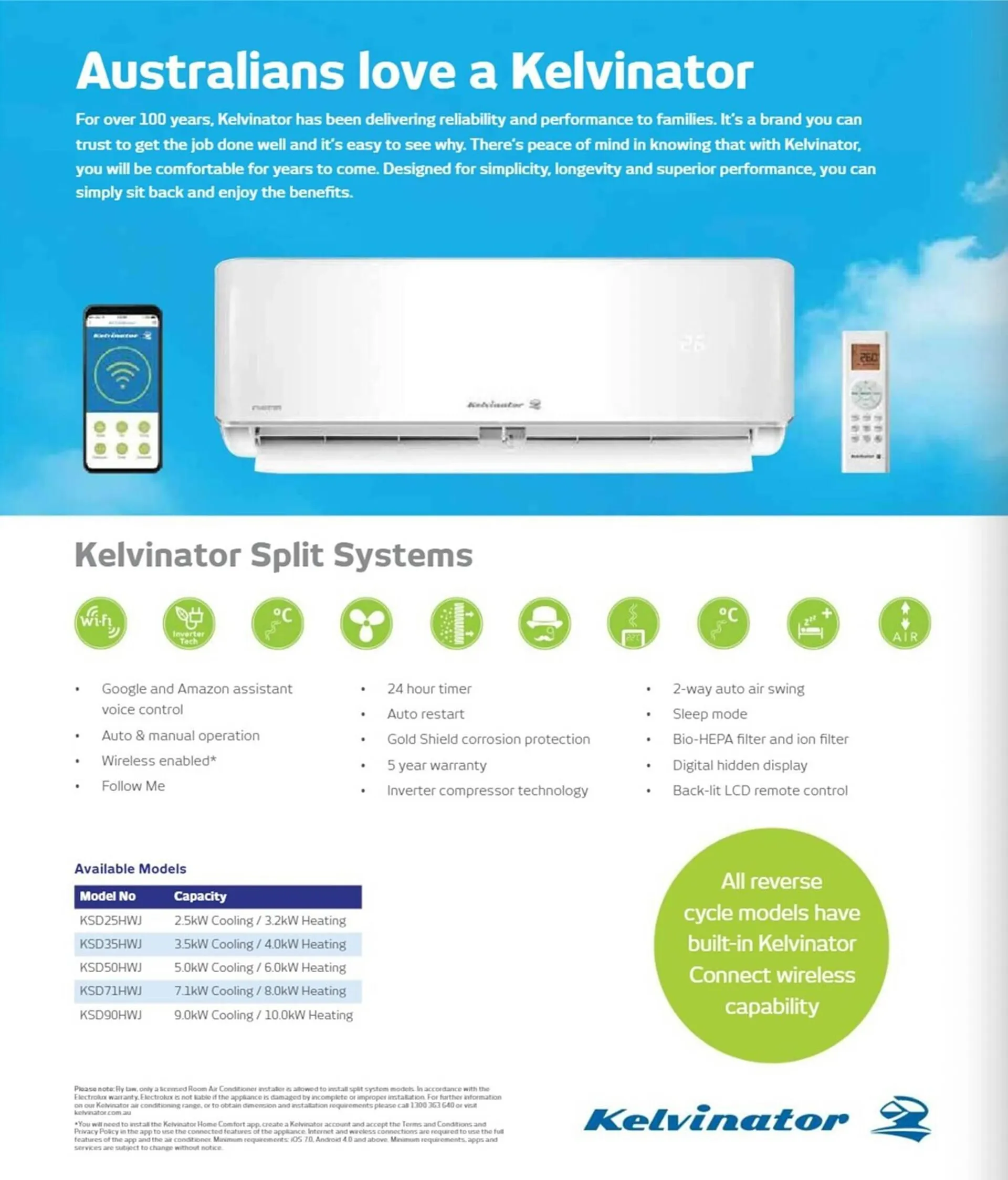 Retravision catalogue - Catalogue valid from 13 September to 31 March 2024 - page 12