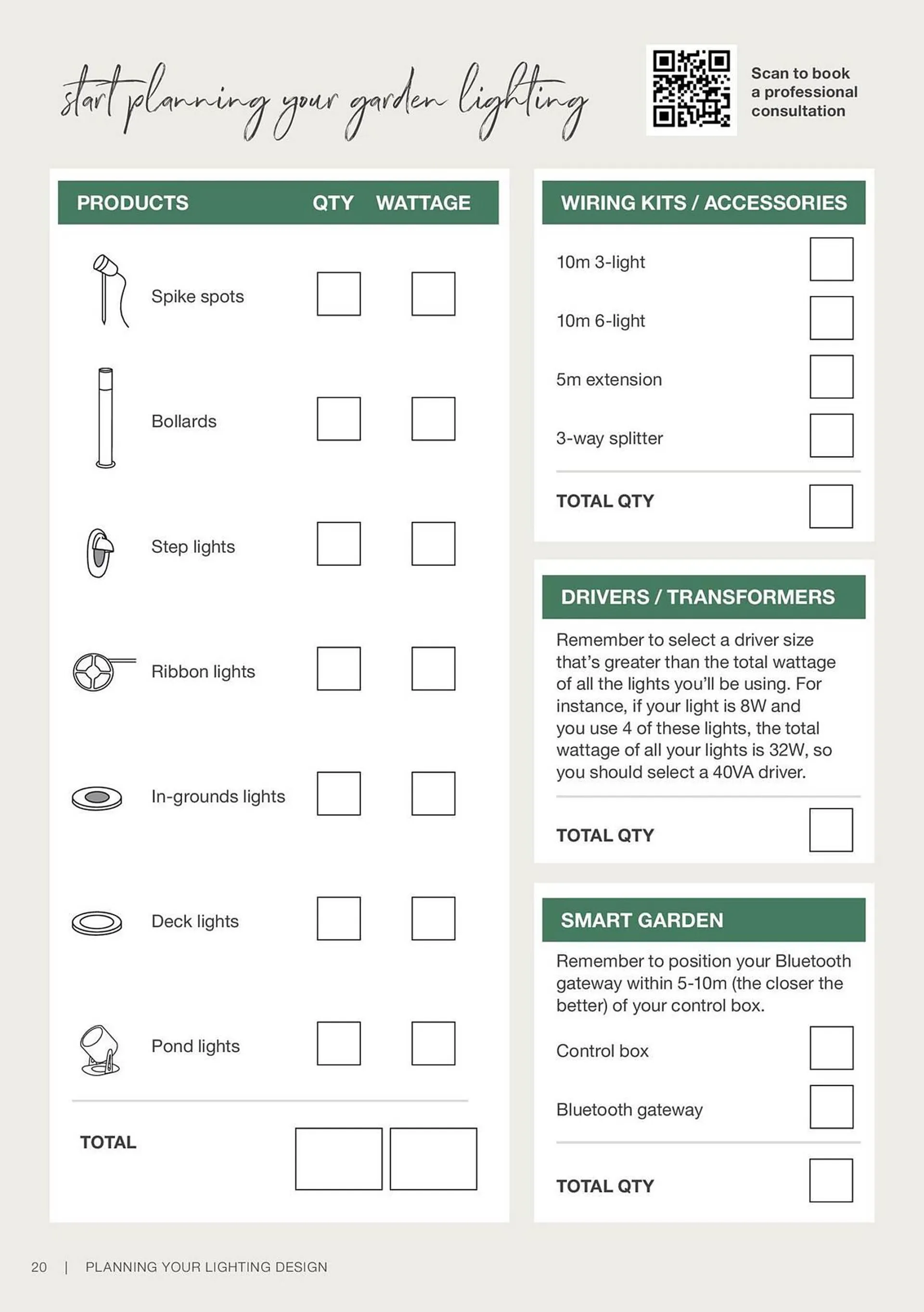 Beacon Lighting catalogue - Catalogue valid from 5 March to 31 December 2025 - page 22