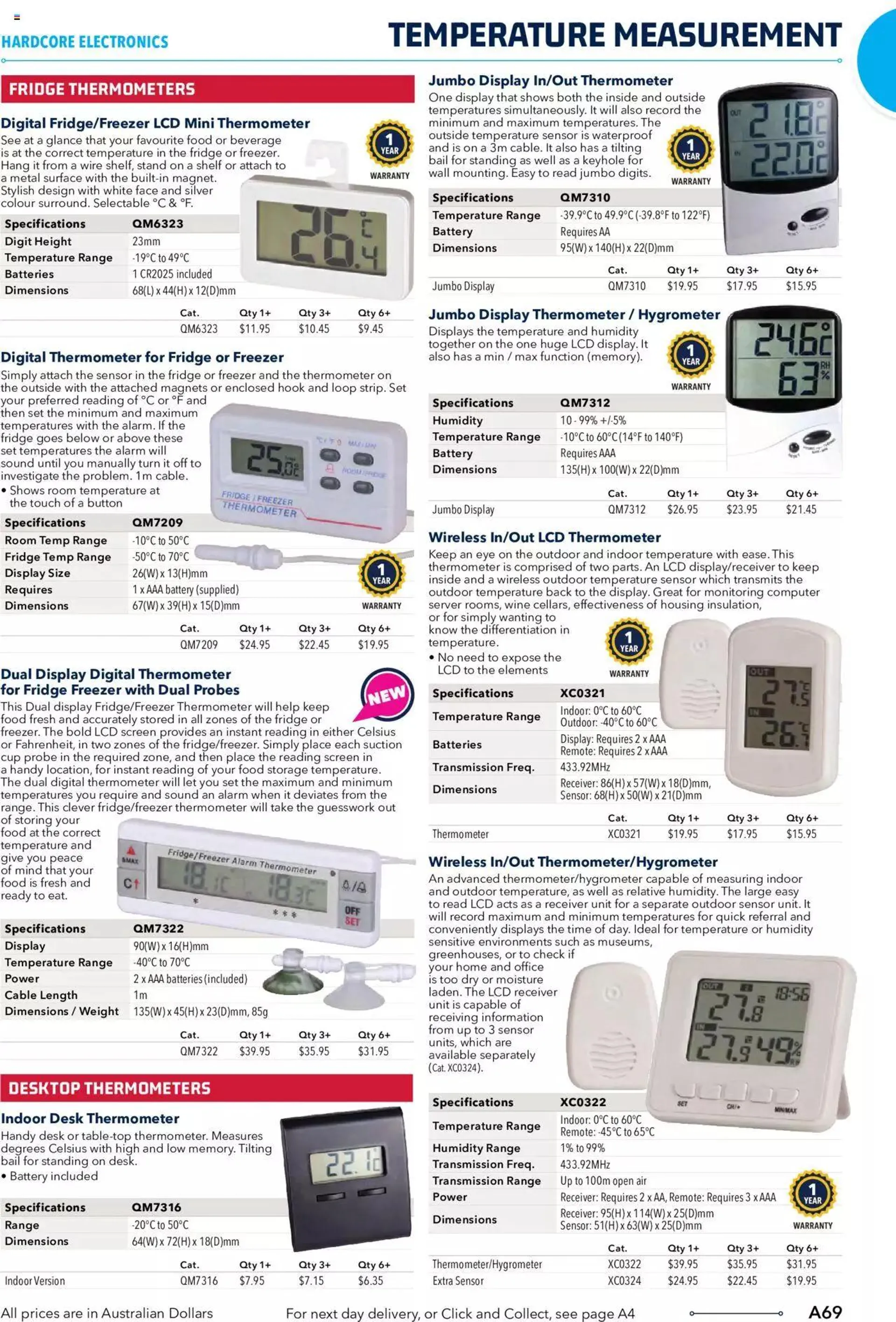 Jaycar Engineering And Scientific Catalogue Back - Catalogue valid from 27 October to 31 January 2024 - page 69