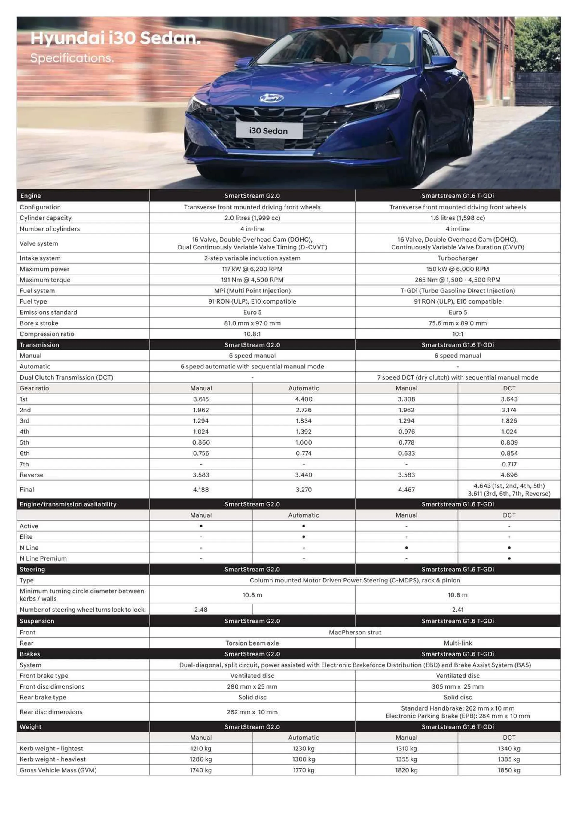 Hyundai Catalogue - 1