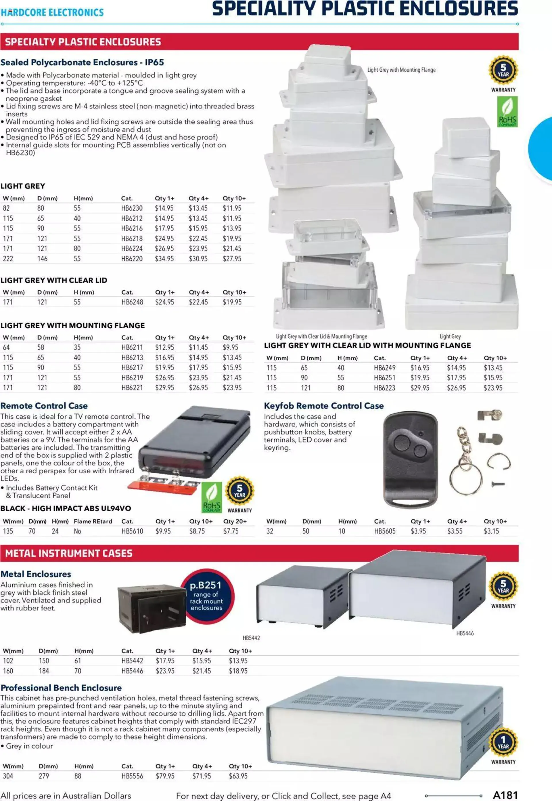 Jaycar Engineering And Scientific Catalogue Back - Catalogue valid from 27 October to 31 January 2024 - page 181