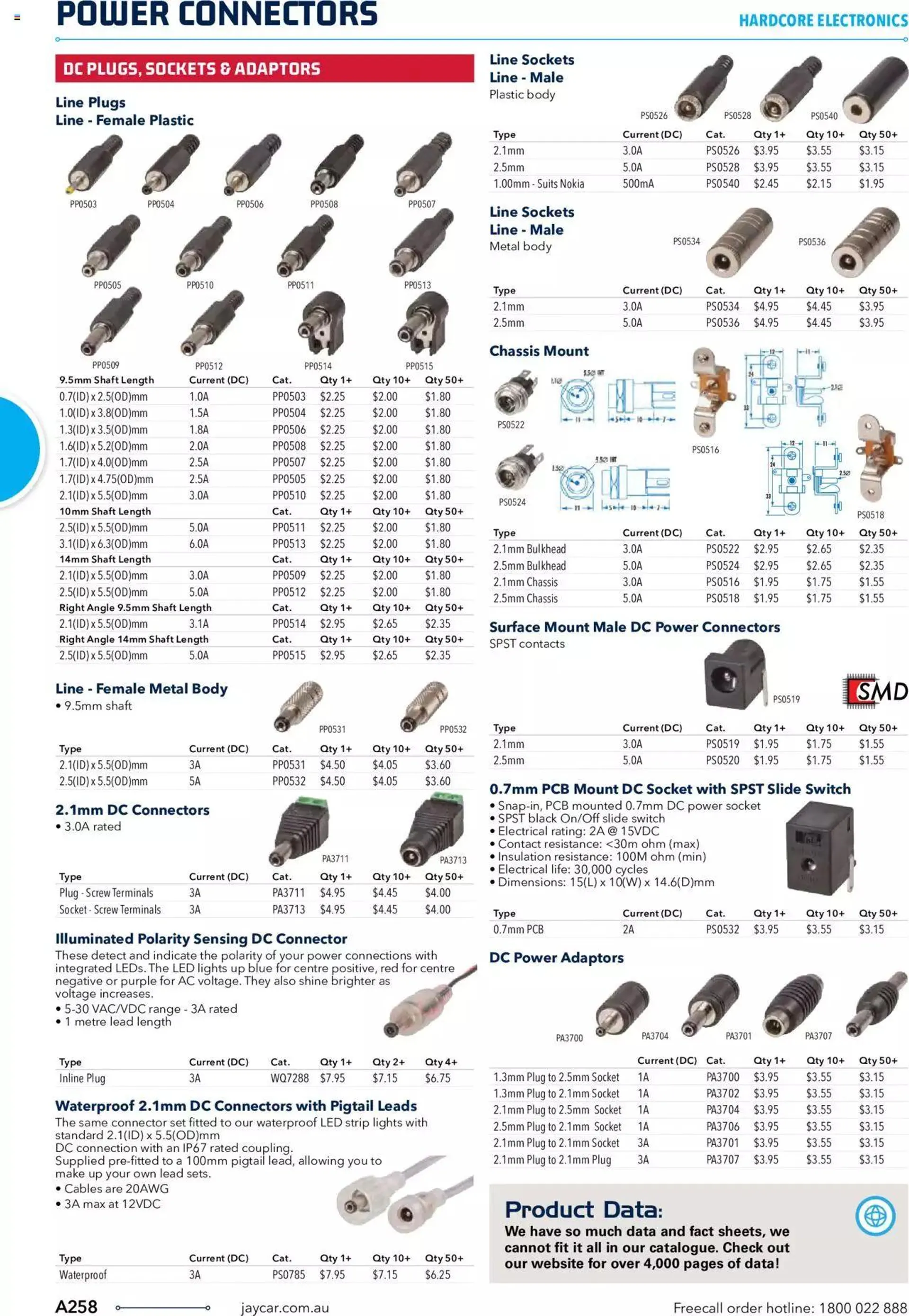 Jaycar Catalogue 2021/22 Engineering And Scientific Catalogue Back - 257