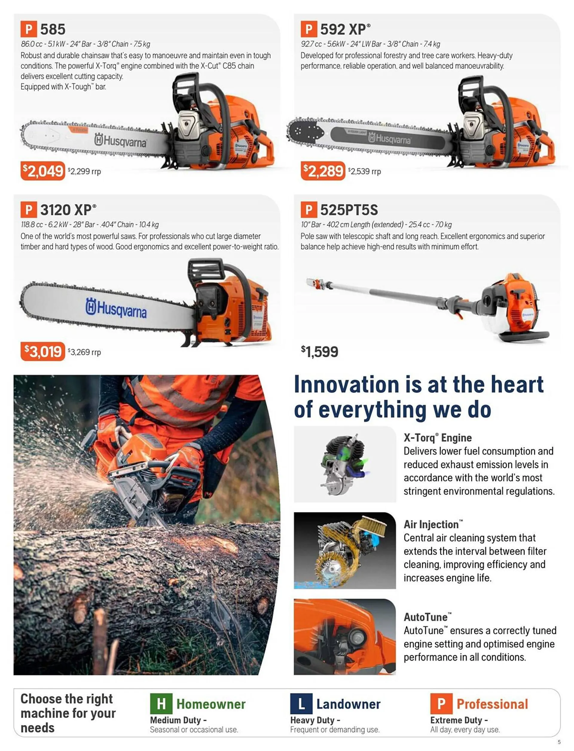 Husqvarna Catalogue - Catalogue valid from 1 April to 13 August 2023 - page 5