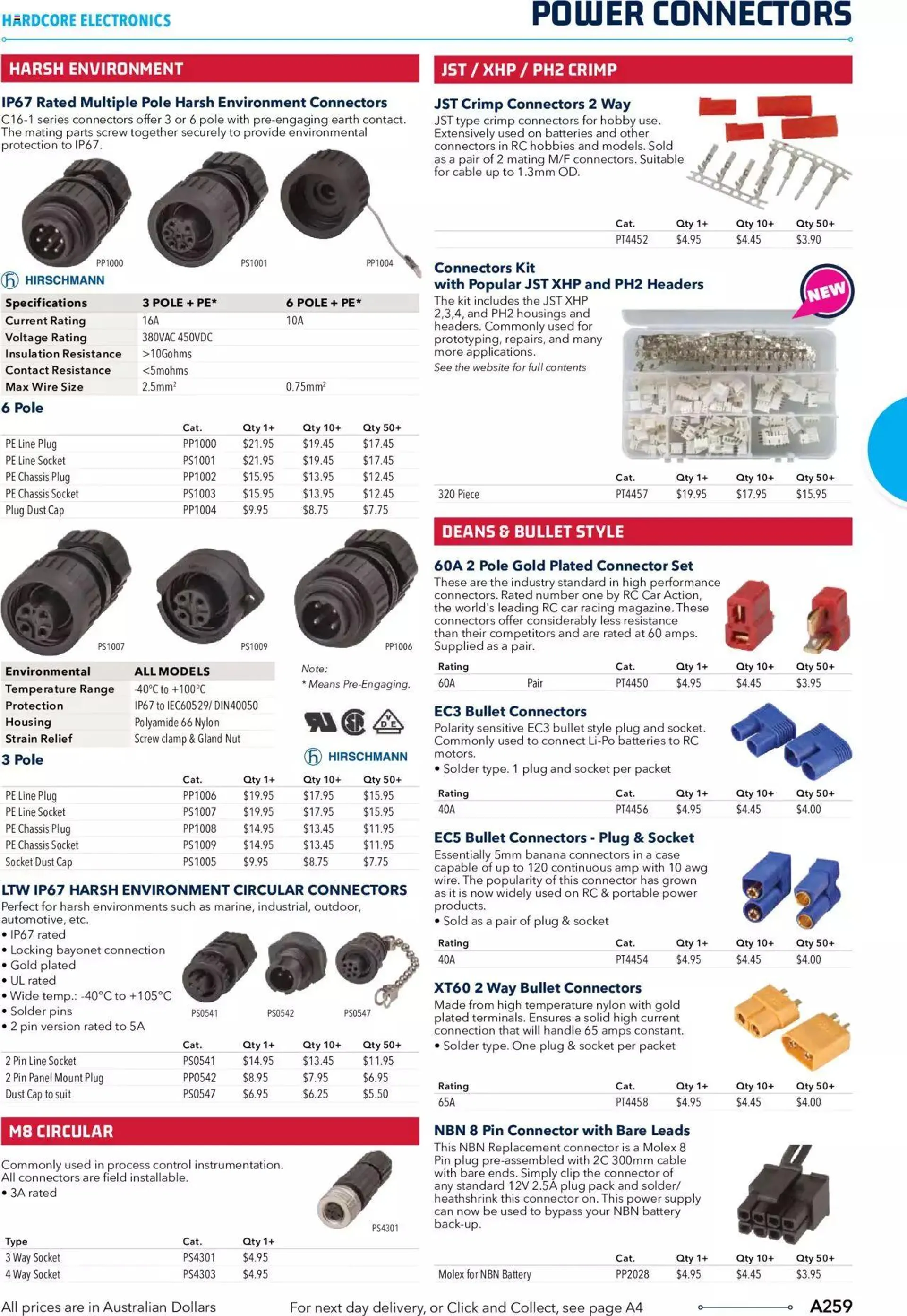 Jaycar Catalogue 2021/22 Engineering And Scientific Catalogue Back - 258