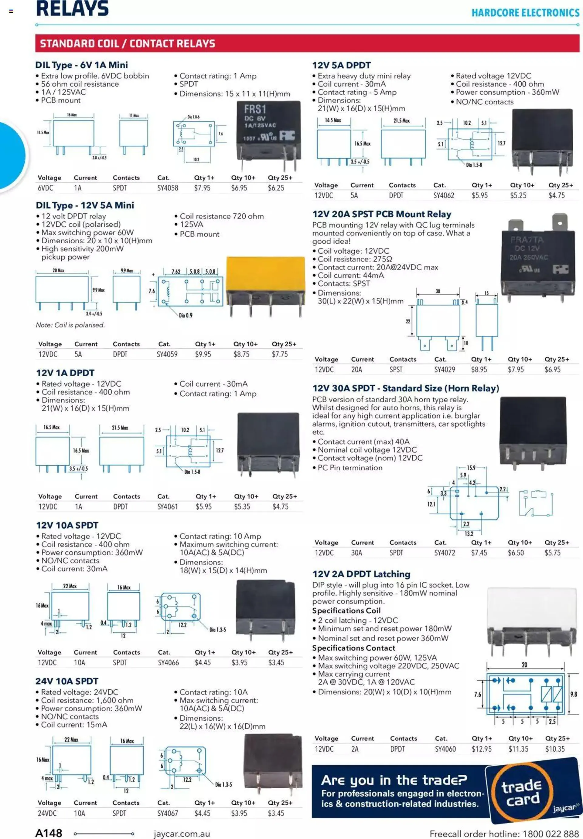 Jaycar Engineering And Scientific Catalogue Back - Catalogue valid from 27 October to 31 January 2024 - page 148