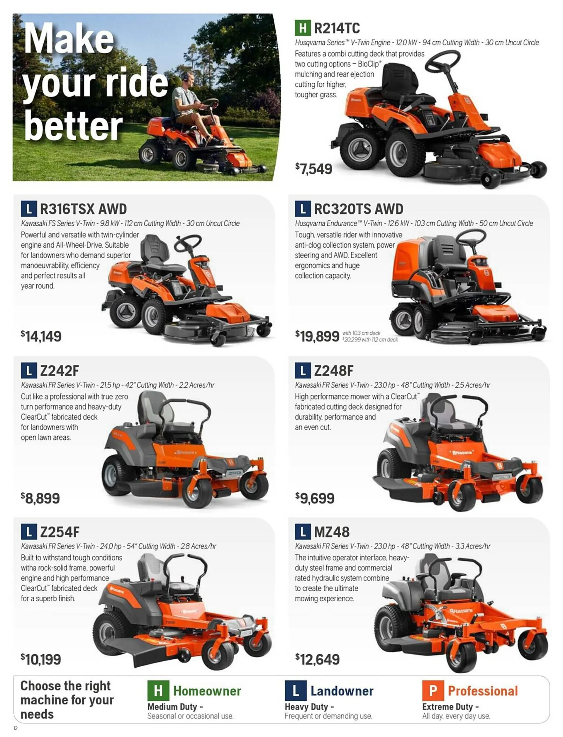 Husqvarna Catalogue - Catalogue valid from 1 April to 13 August 2023 - page 12