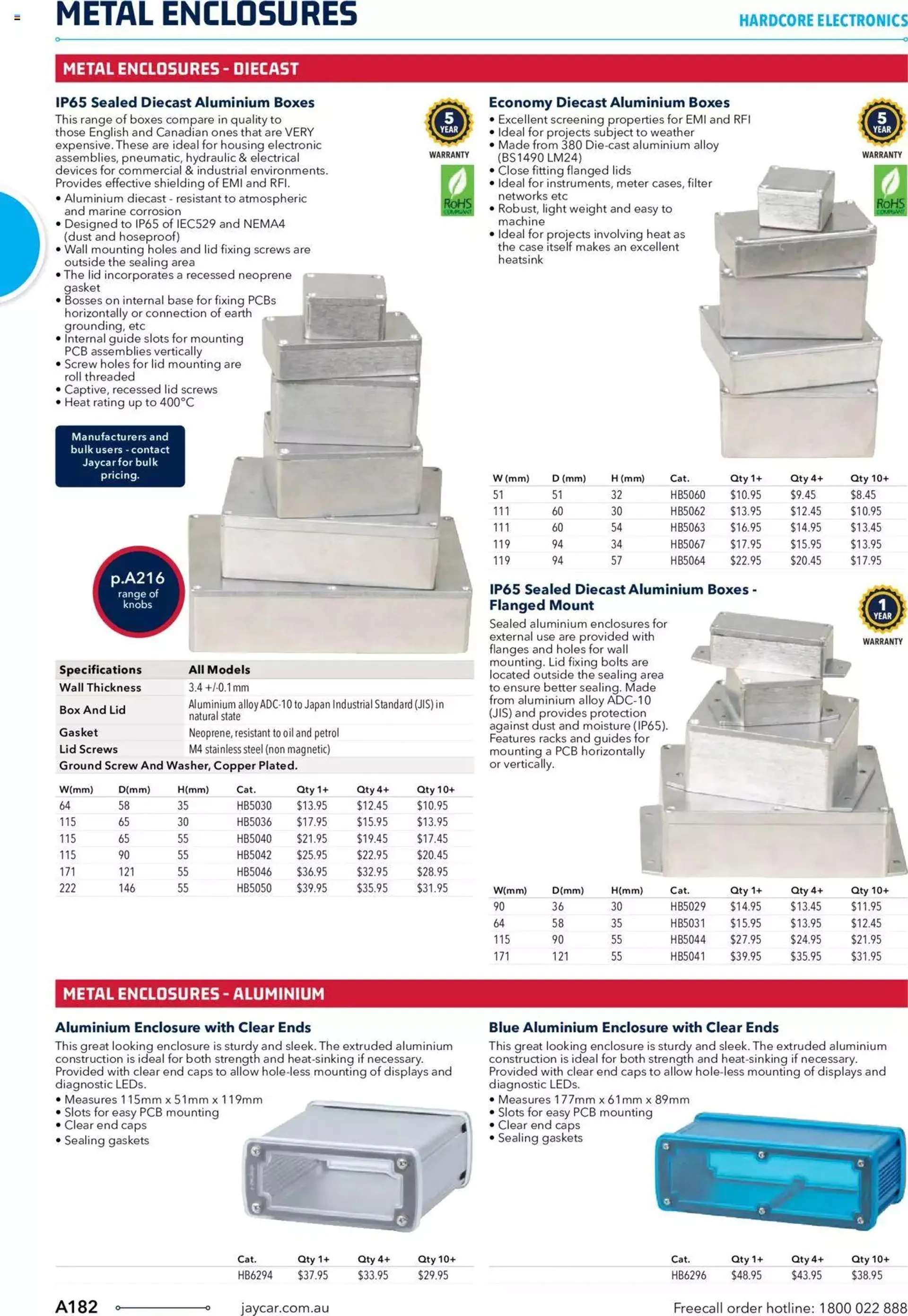 Jaycar Engineering And Scientific Catalogue Back - Catalogue valid from 27 October to 31 January 2024 - page 182