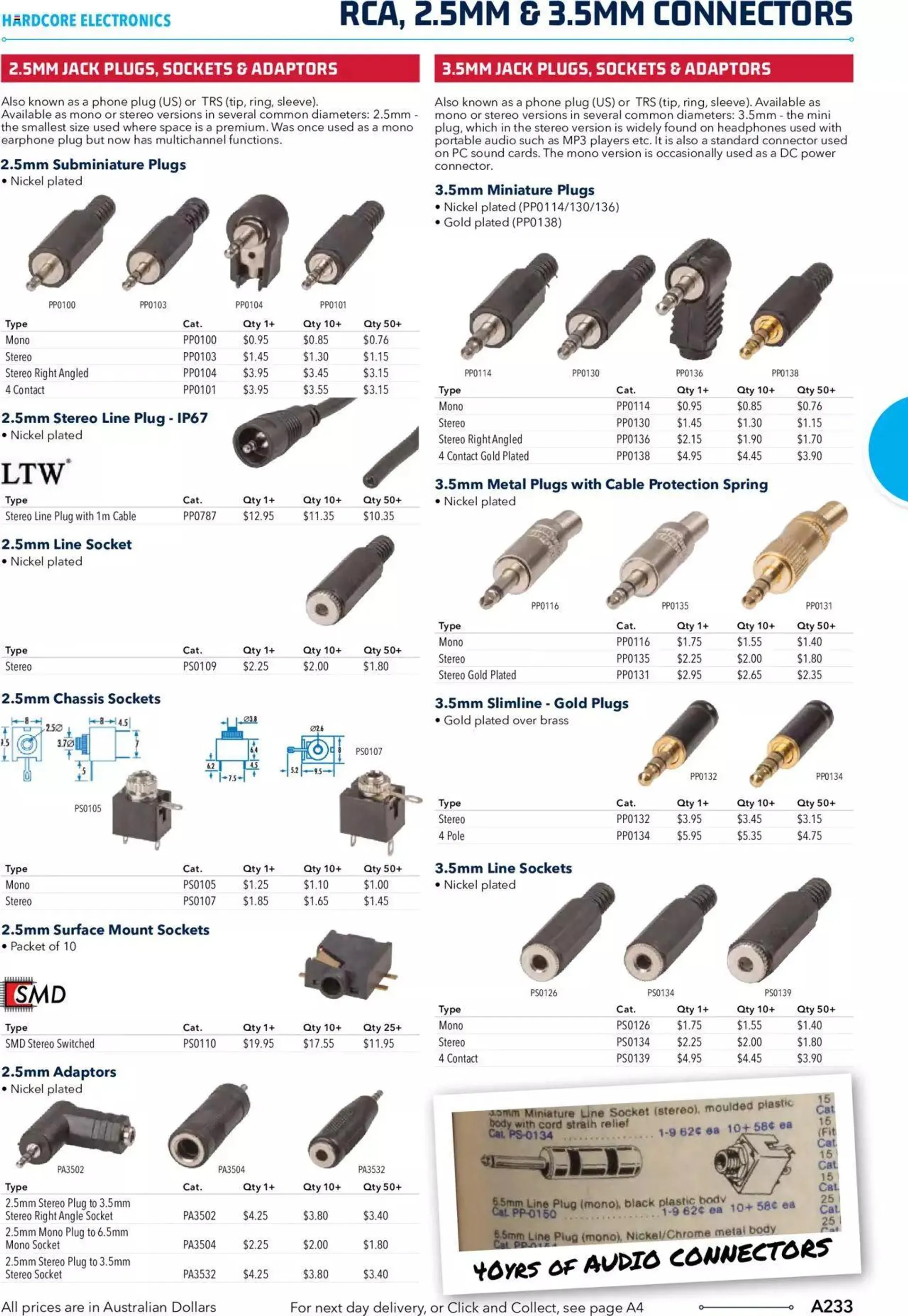 Jaycar Catalogue 2021/22 Engineering And Scientific Catalogue Back - 232