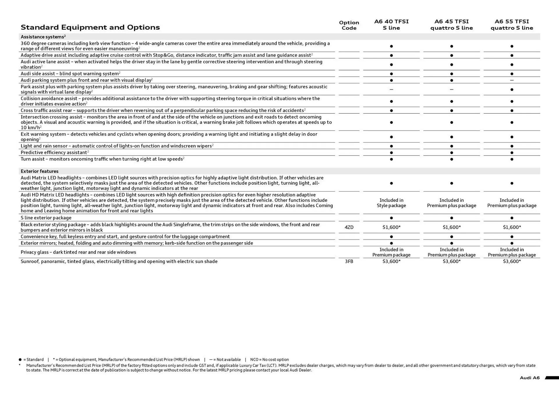 Audi catalogue - Catalogue valid from 8 May to 8 May 2025 - page 5