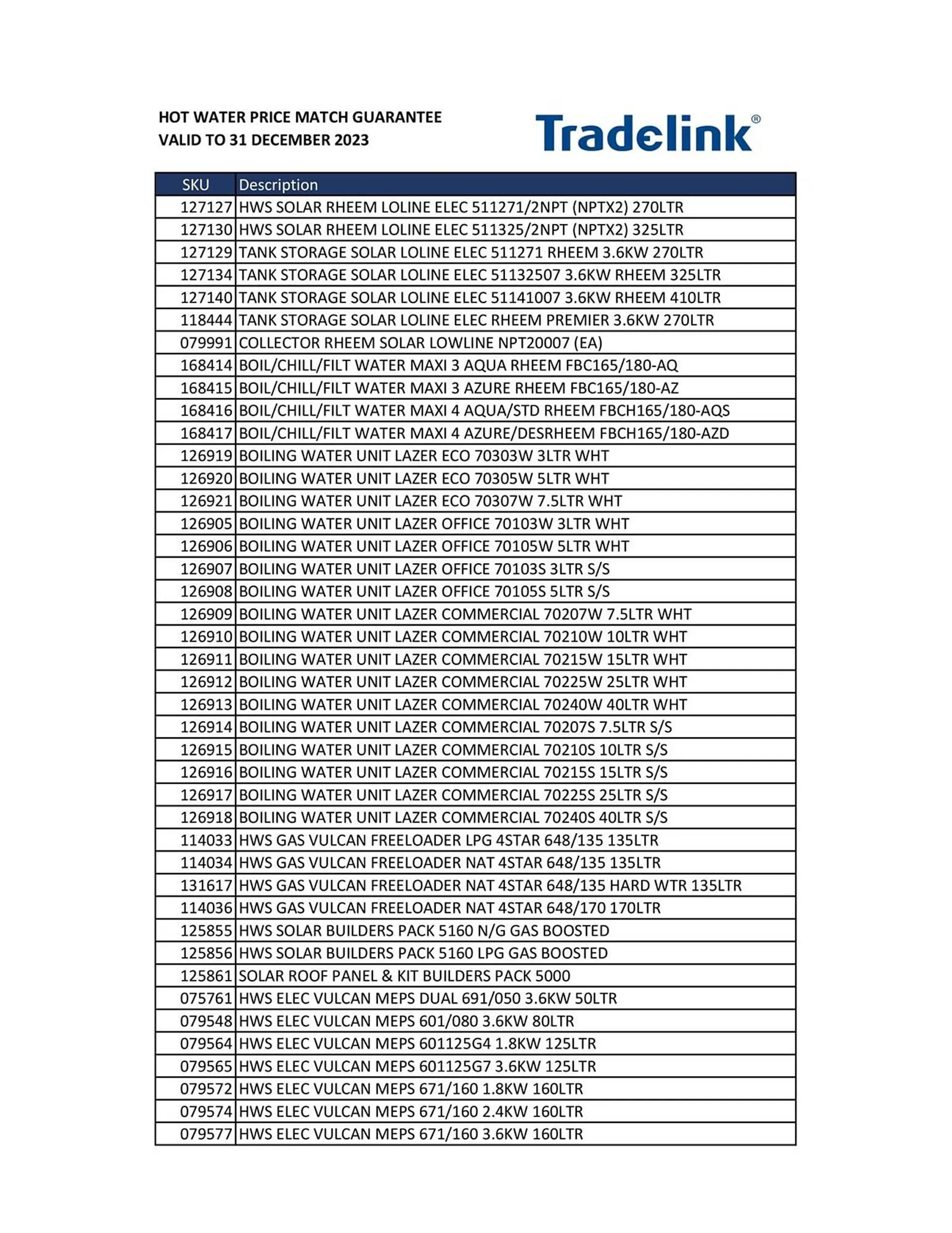 Tradelink catalogue - Catalogue valid from 19 October to 31 December 2023 - page 5