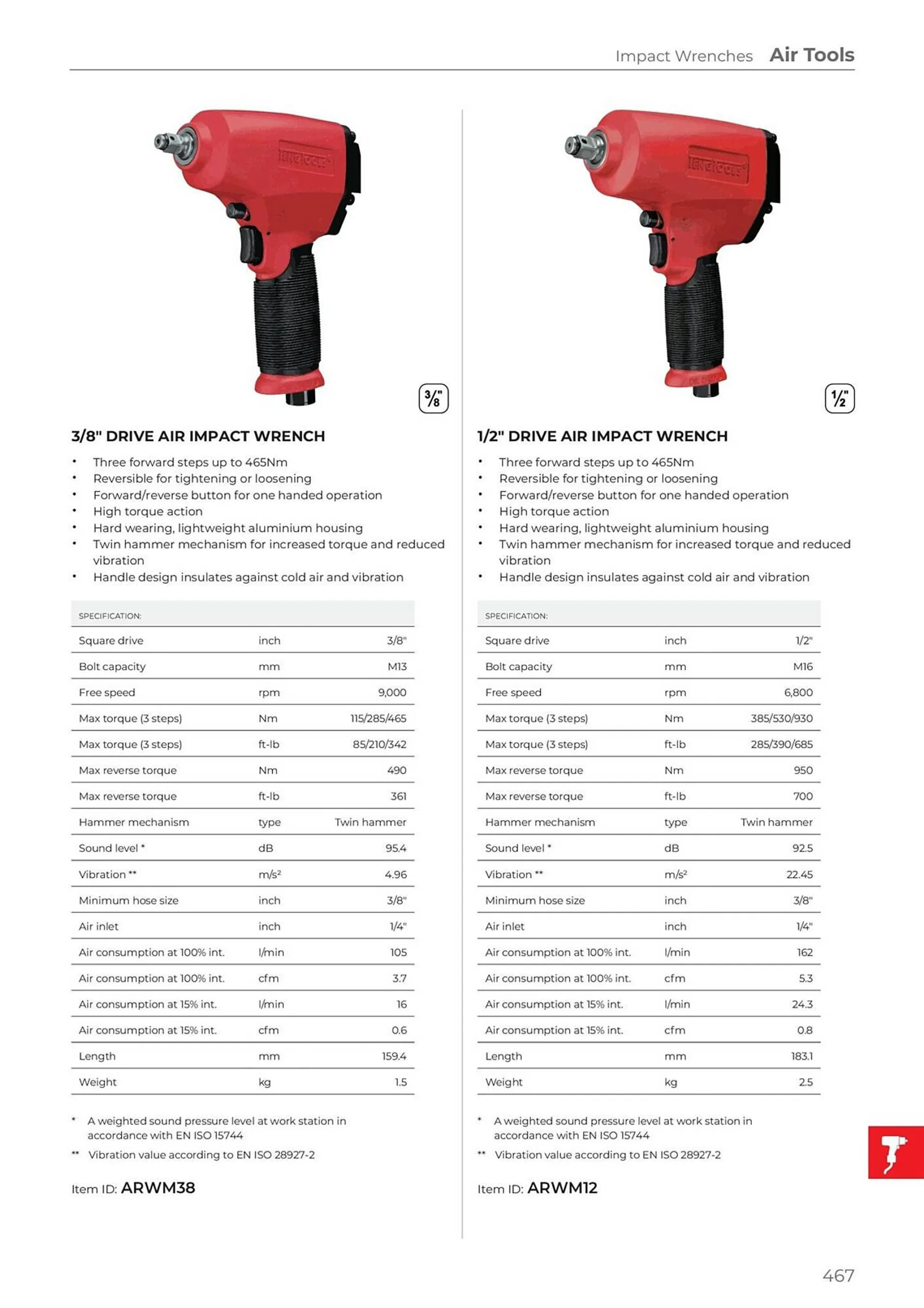 Teng Tools catalogue - Catalogue valid from 24 April to 31 December 2024 - page 468