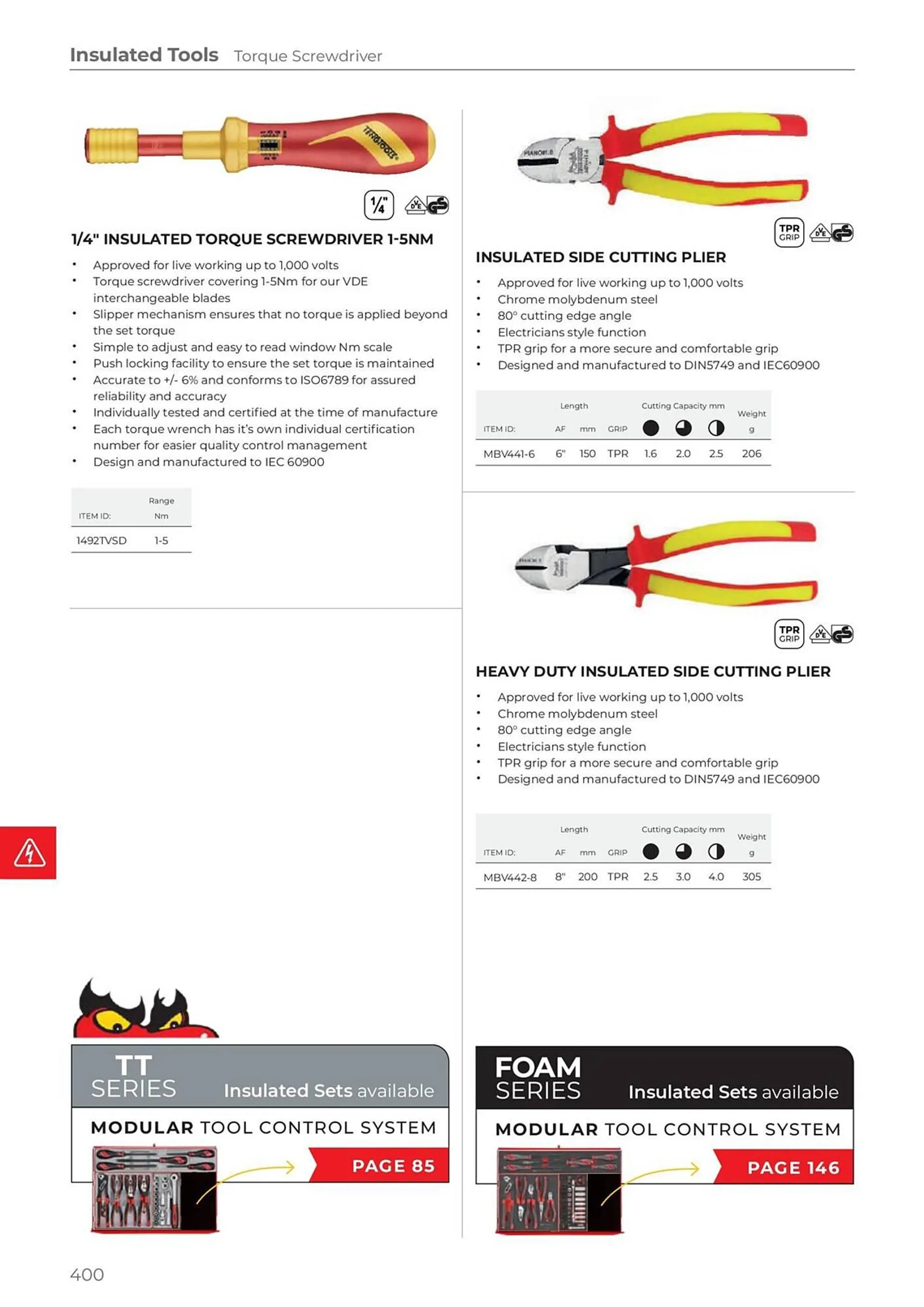 Teng Tools catalogue - Catalogue valid from 24 April to 31 December 2024 - page 401