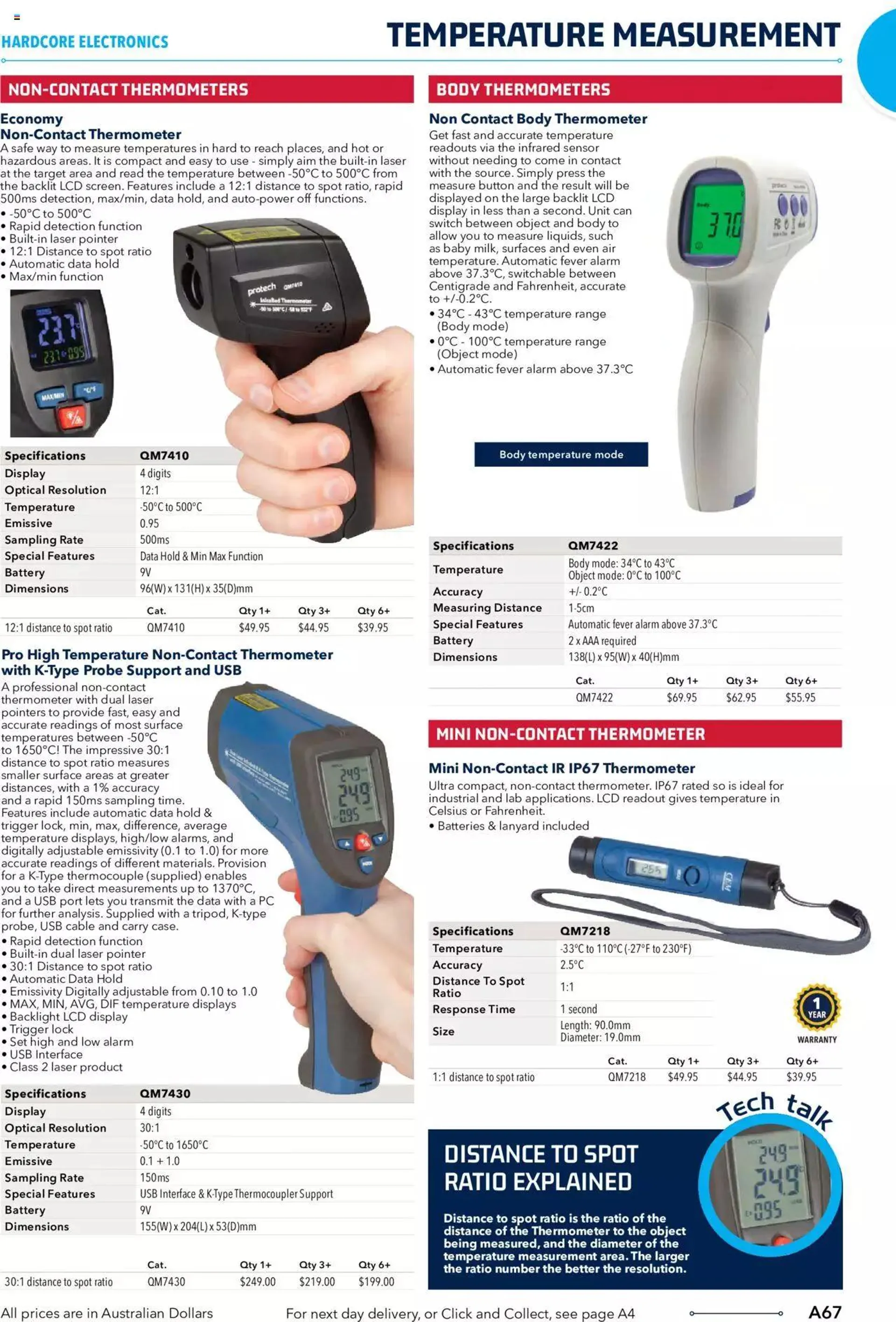 Jaycar Engineering And Scientific Catalogue Back - Catalogue valid from 27 October to 31 January 2024 - page 67