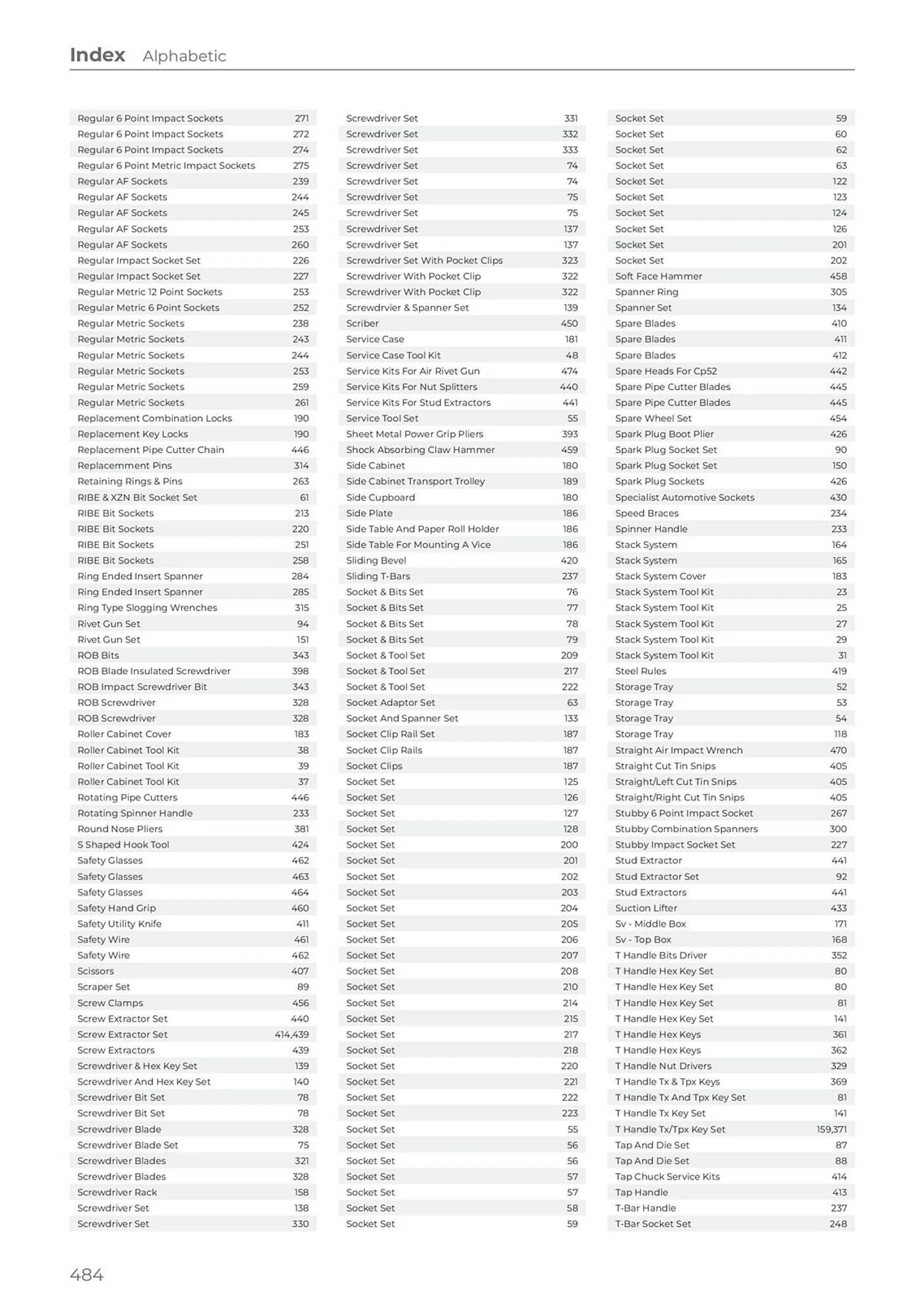 Teng Tools catalogue - Catalogue valid from 24 April to 31 December 2024 - page 485