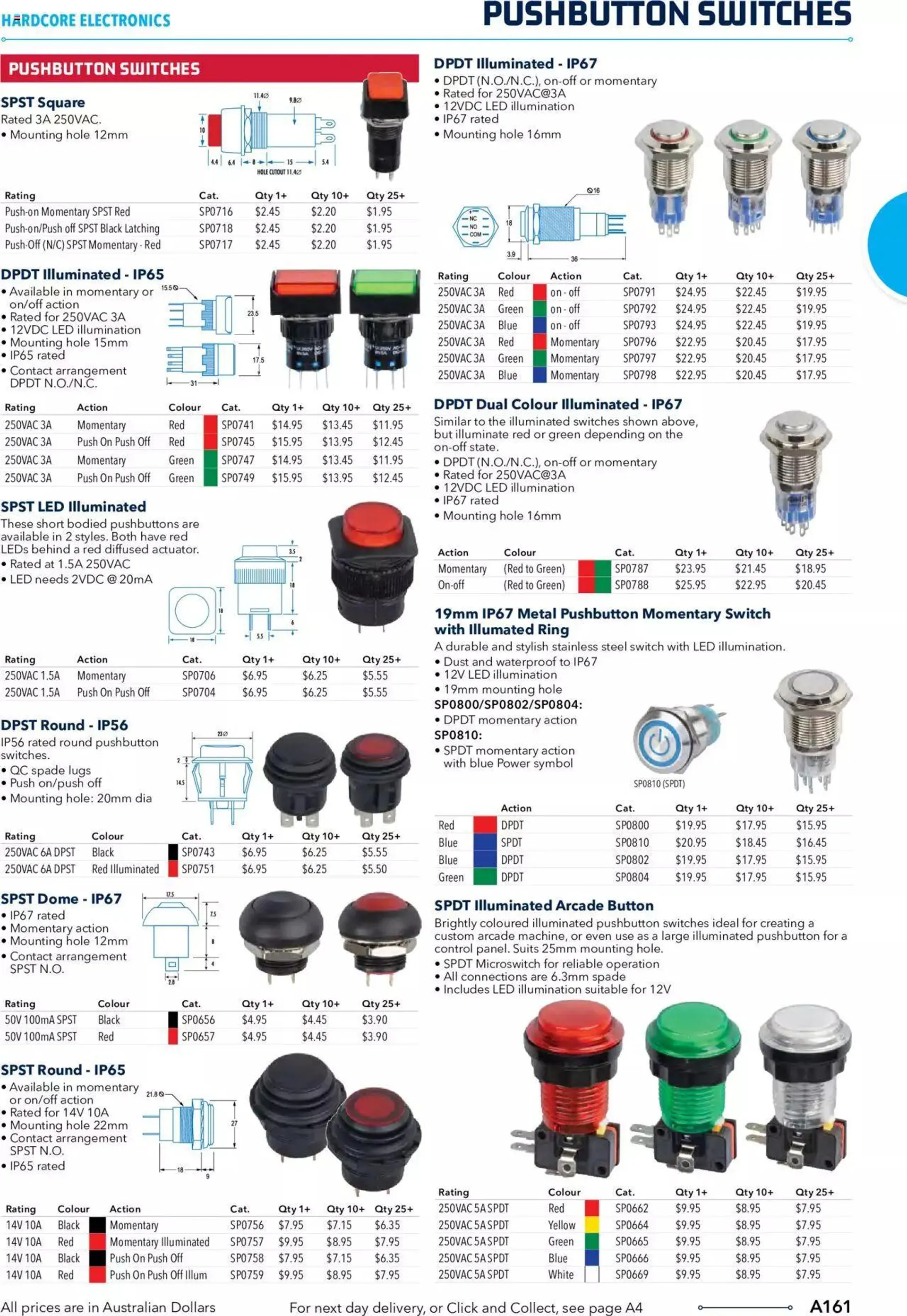 Jaycar Engineering And Scientific Catalogue Back - Catalogue valid from 27 October to 31 January 2024 - page 161