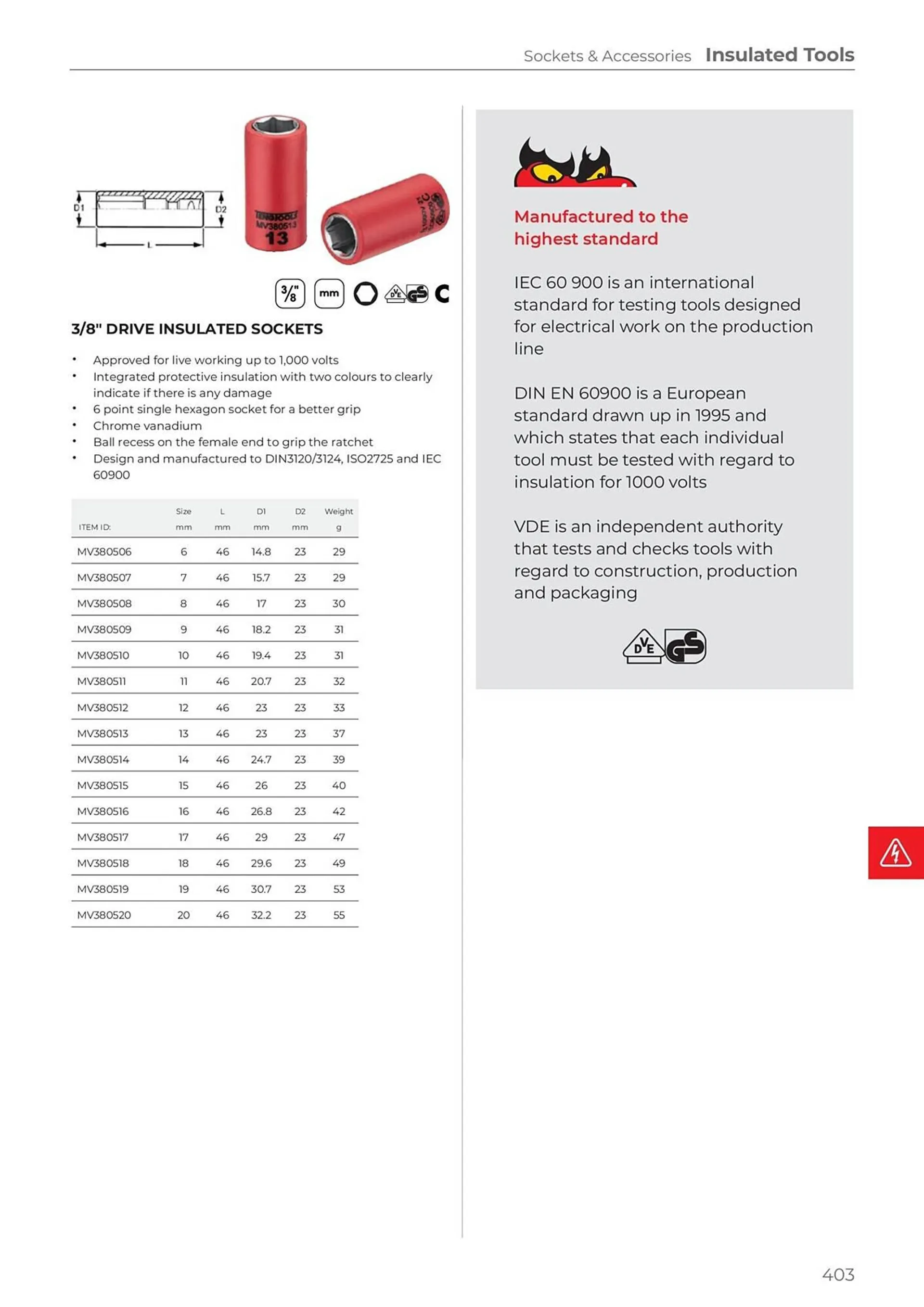 Teng Tools catalogue - Catalogue valid from 24 April to 31 December 2024 - page 404