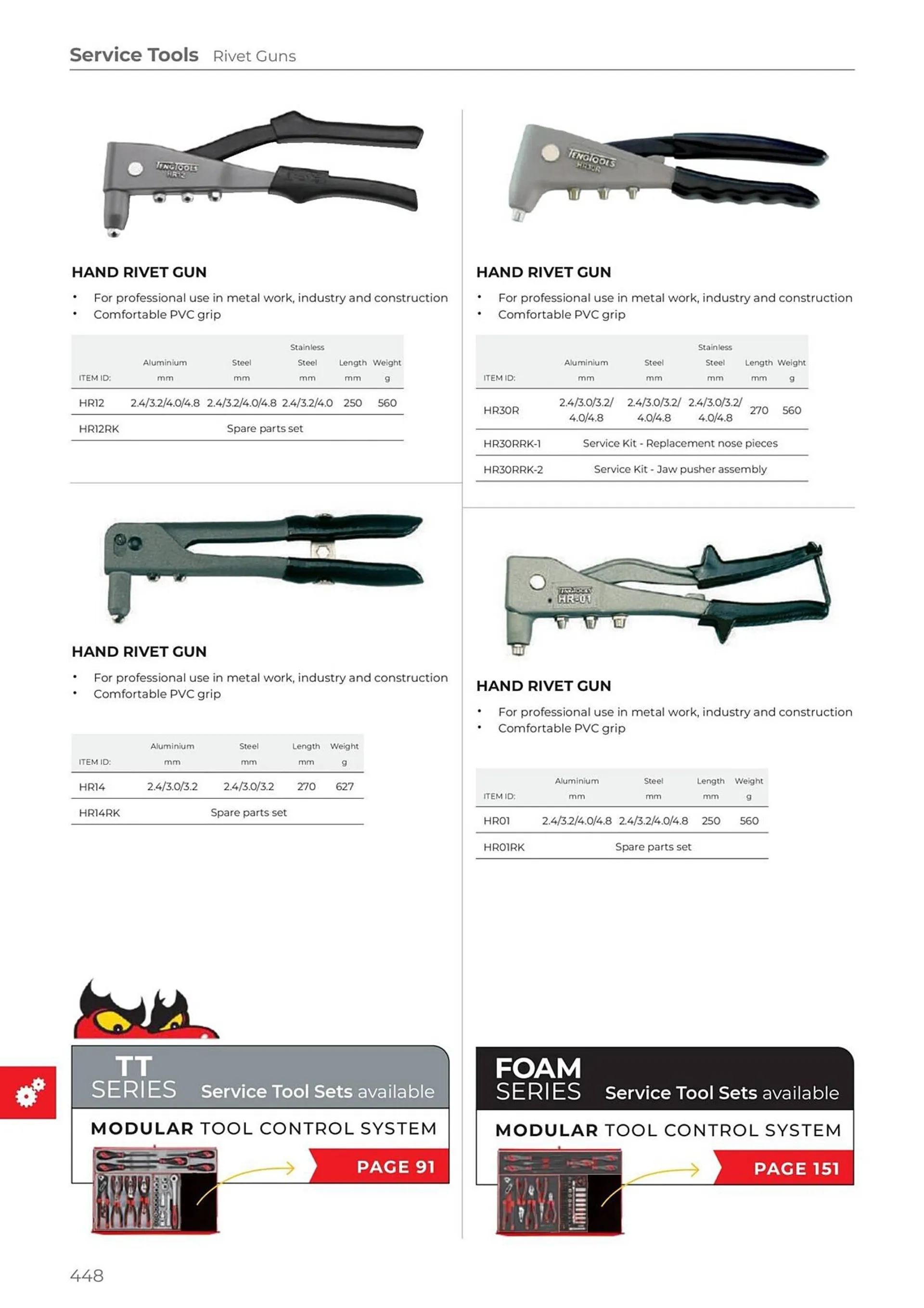 Teng Tools catalogue - Catalogue valid from 24 April to 31 December 2024 - page 449