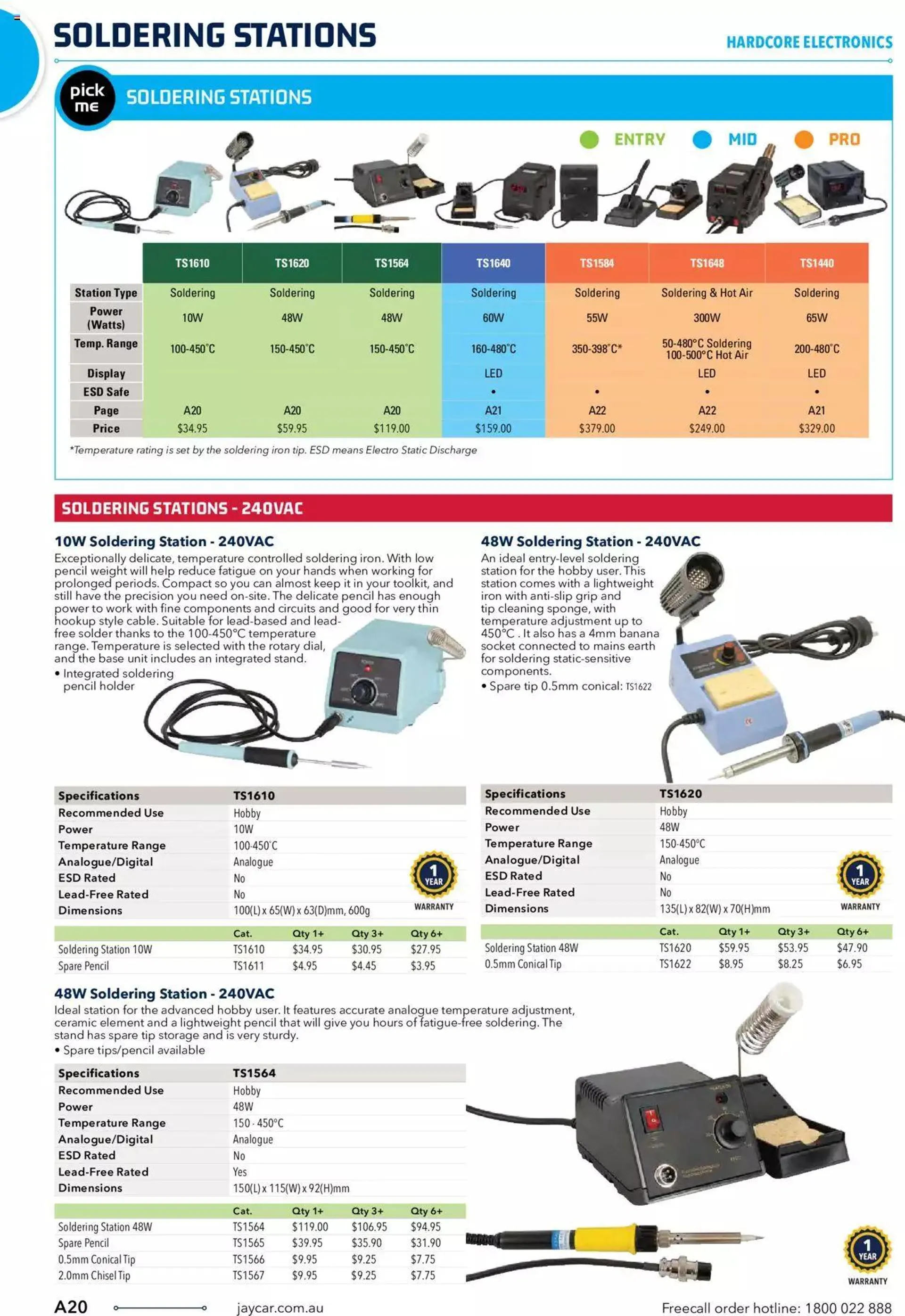 Jaycar Engineering And Scientific Catalogue Back - Catalogue valid from 27 October to 31 January 2024 - page 20