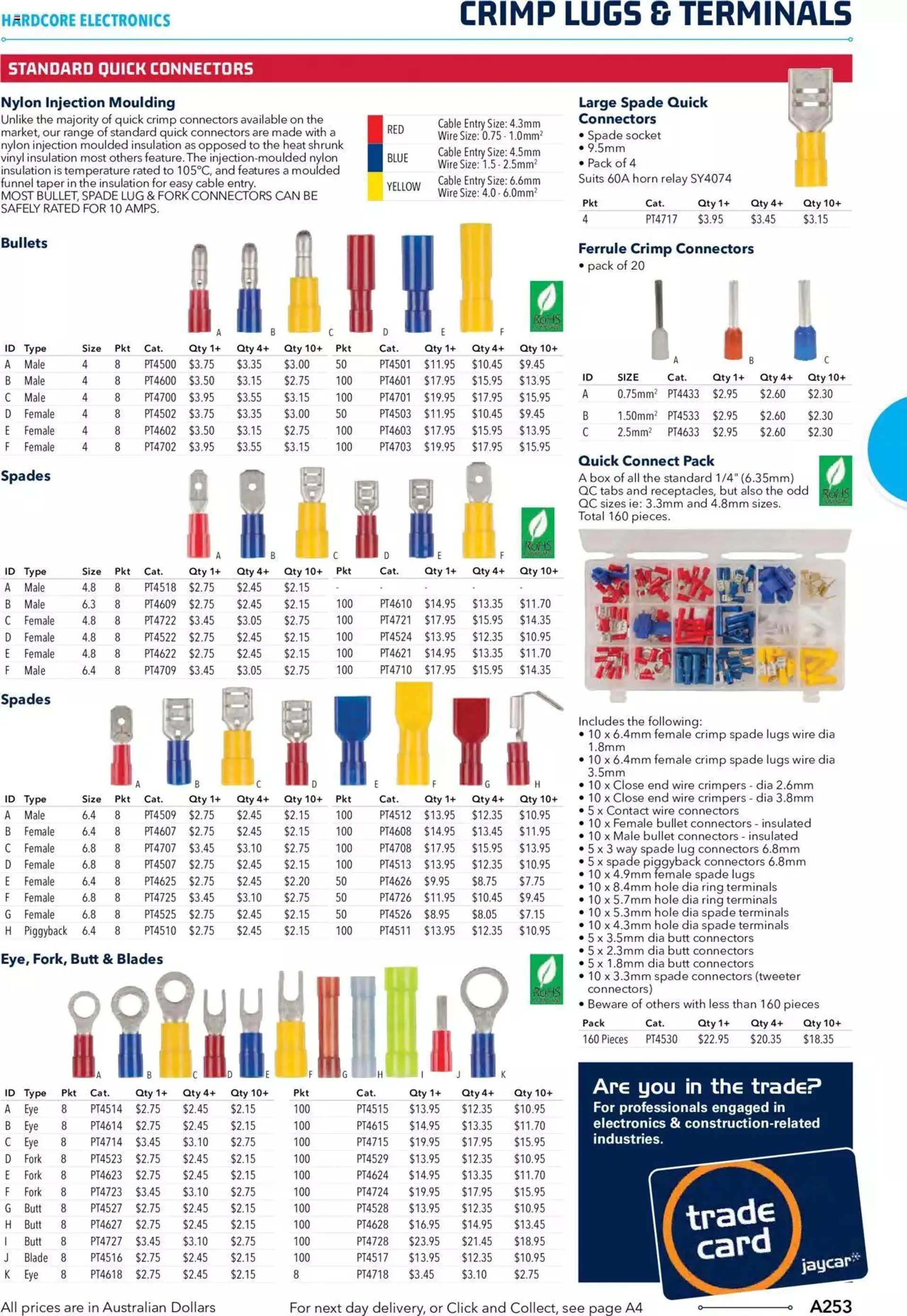 Jaycar Catalogue 2021/22 Engineering And Scientific Catalogue Back - 252