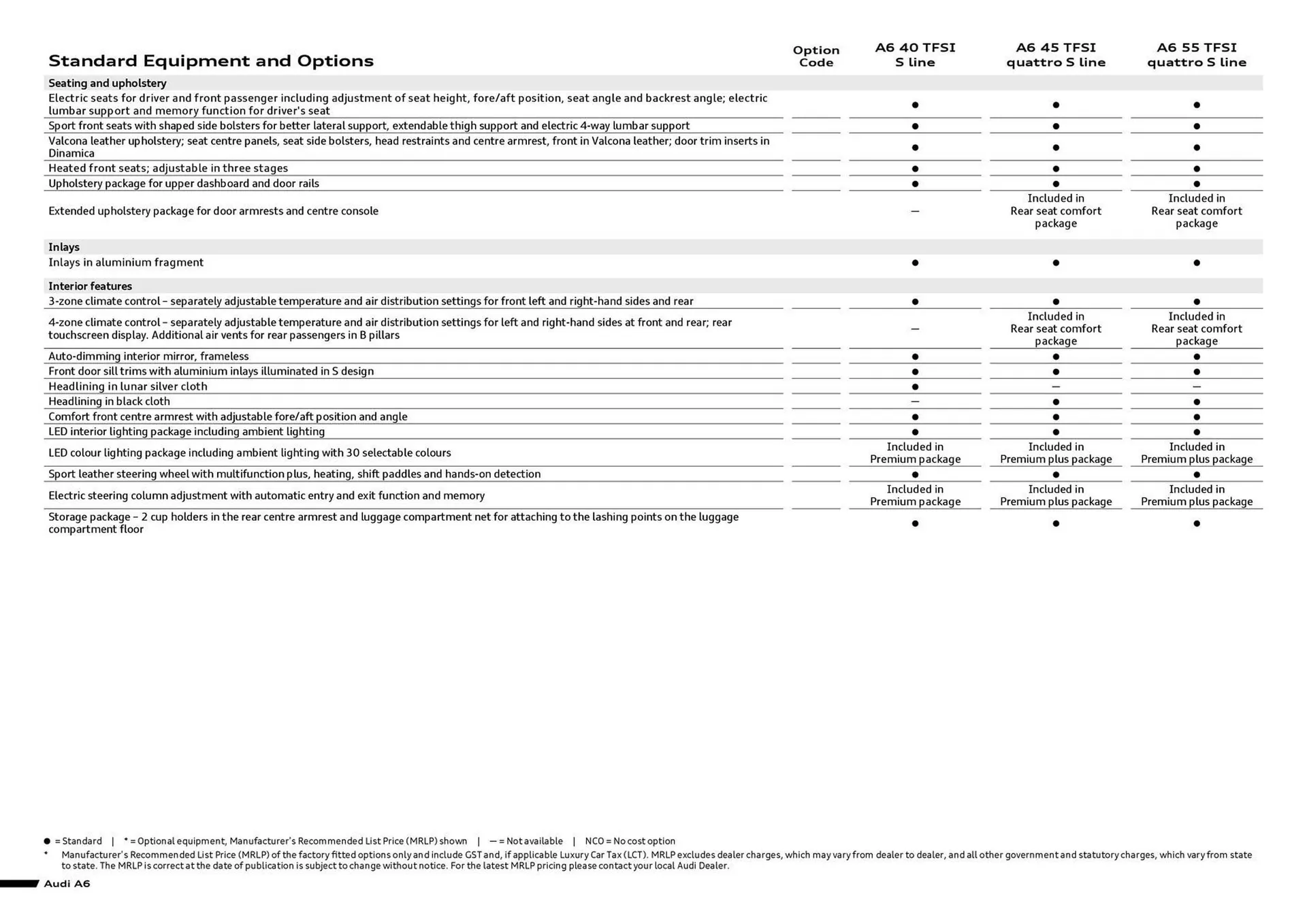 Audi catalogue - Catalogue valid from 8 May to 8 May 2025 - page 6