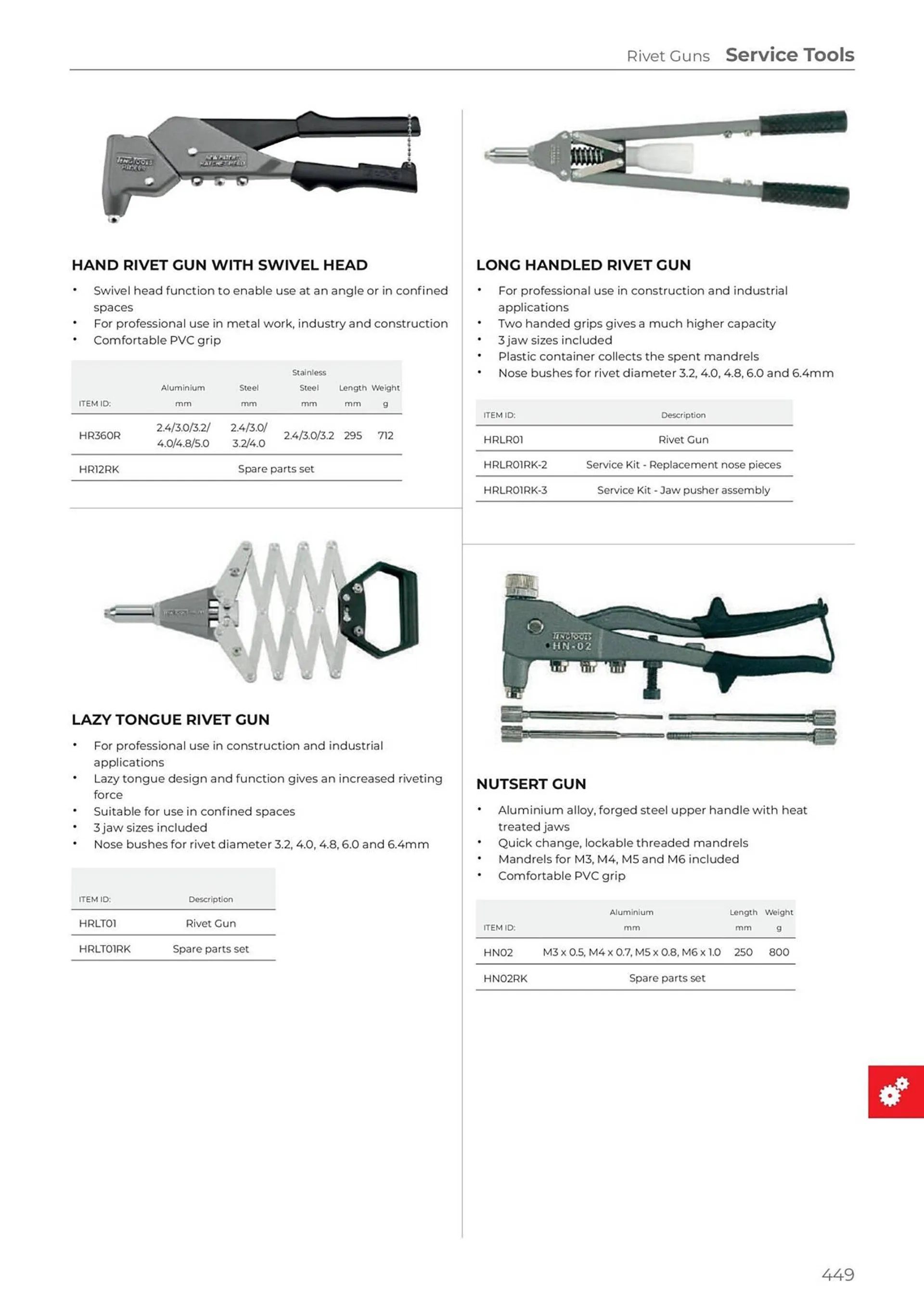 Teng Tools catalogue - Catalogue valid from 24 April to 31 December 2024 - page 450