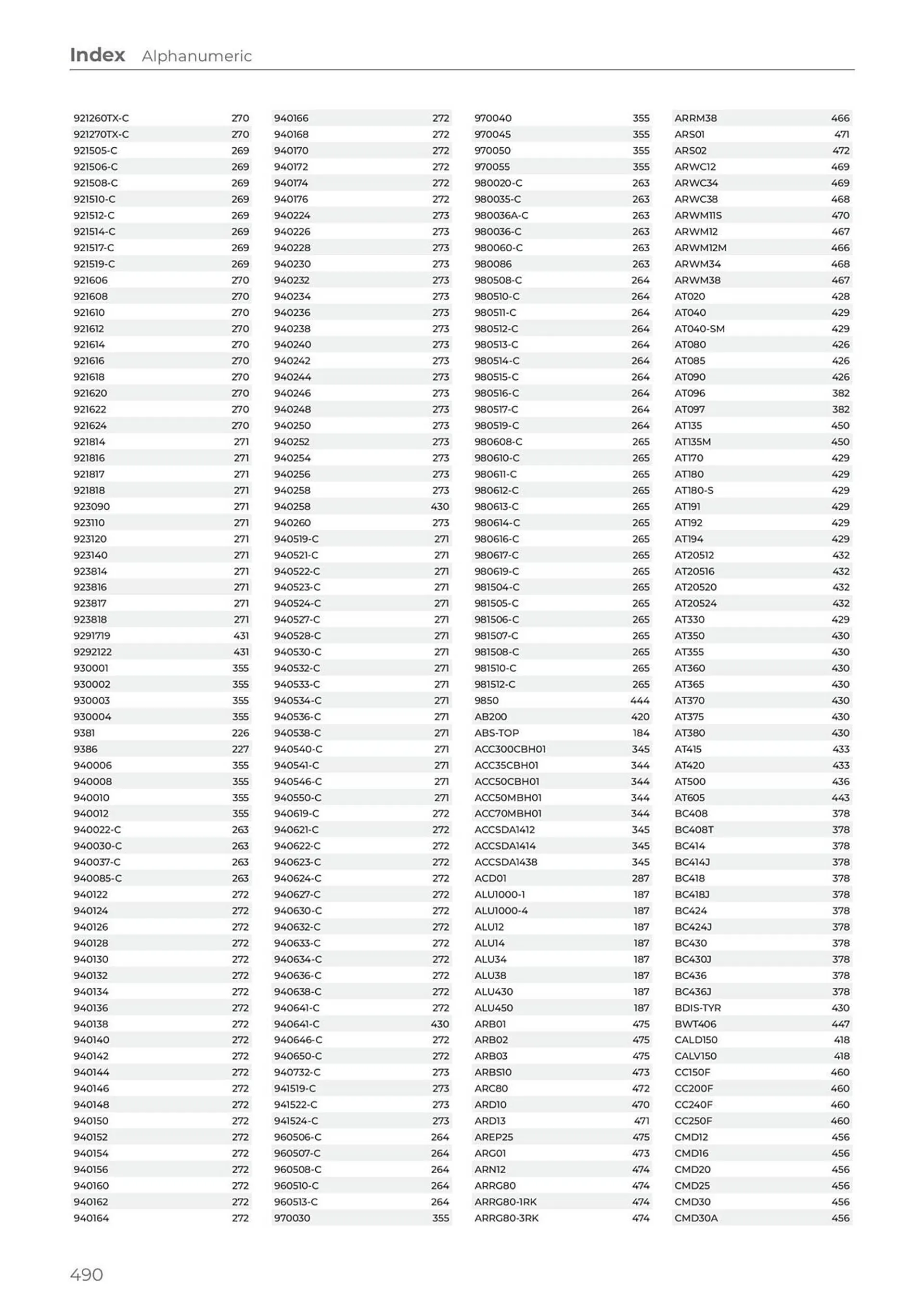 Teng Tools catalogue - Catalogue valid from 24 April to 31 December 2024 - page 491