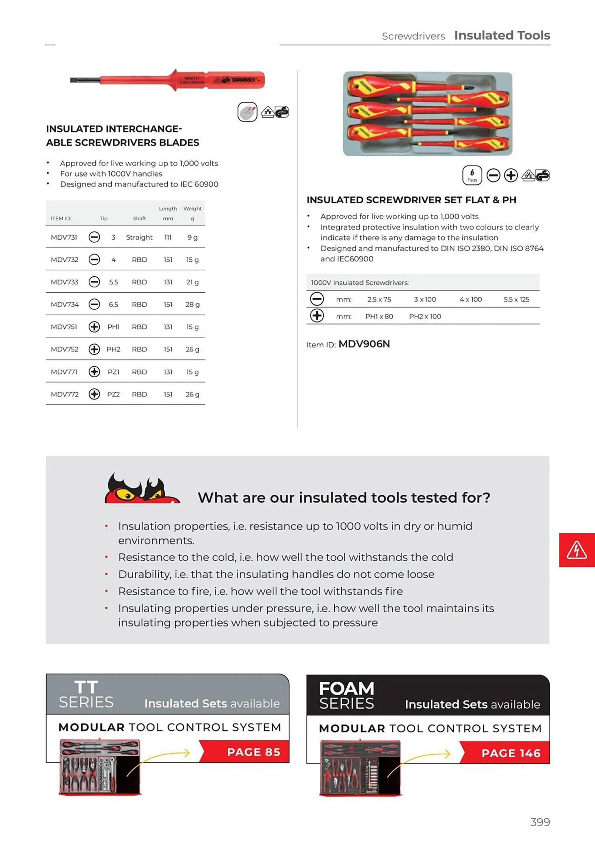 Teng Tools catalogue - Catalogue valid from 24 April to 31 December 2024 - page 400