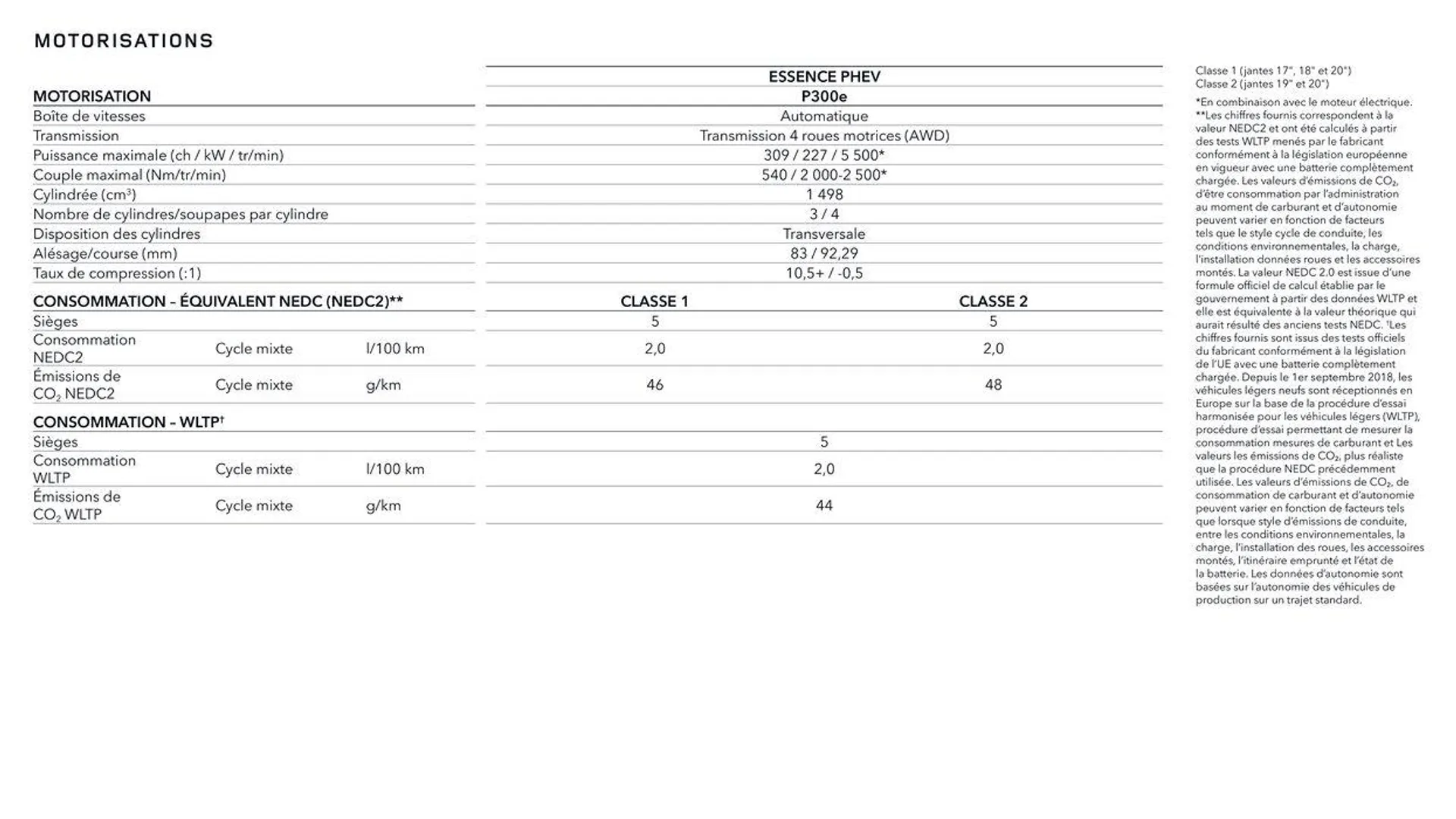 DISCOVERY SPORTS van 13 oktober tot 13 oktober 2024 - folder pagina 34