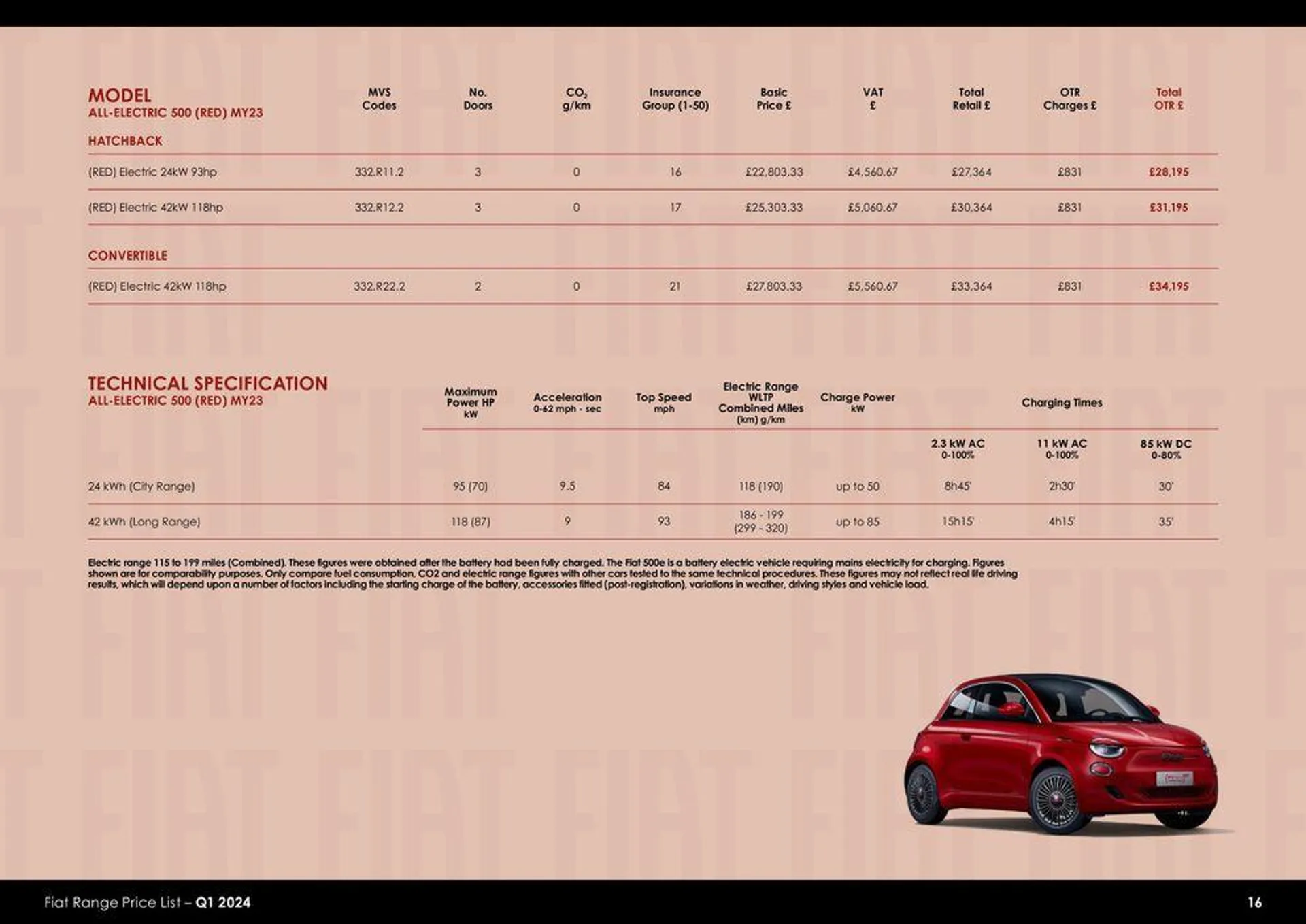 Fiat Range Price List – Q1 2024 van 26 maart tot 26 maart 2025 - folder pagina 16