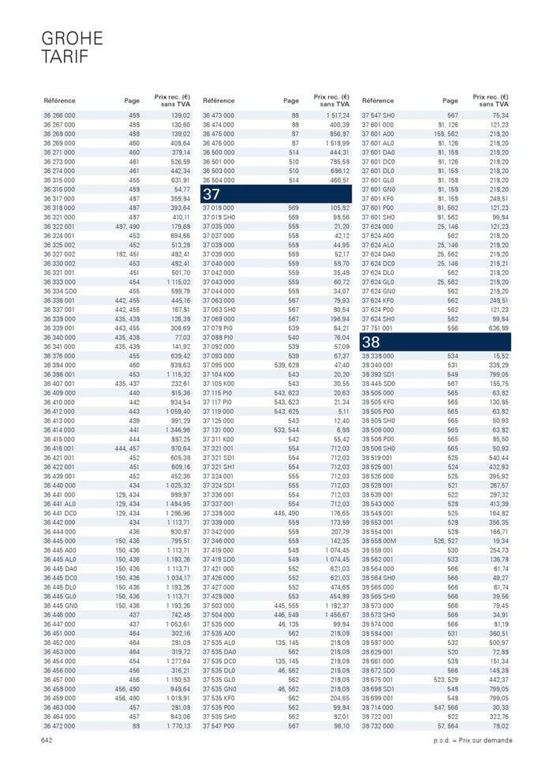 CATALOGUE 2024 van 2 februari tot 31 januari 2025 - folder pagina 642