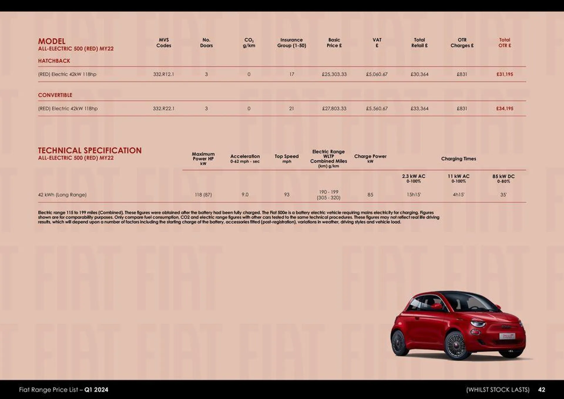 Fiat Range Price List – Q1 2024 van 26 maart tot 26 maart 2025 - folder pagina 42