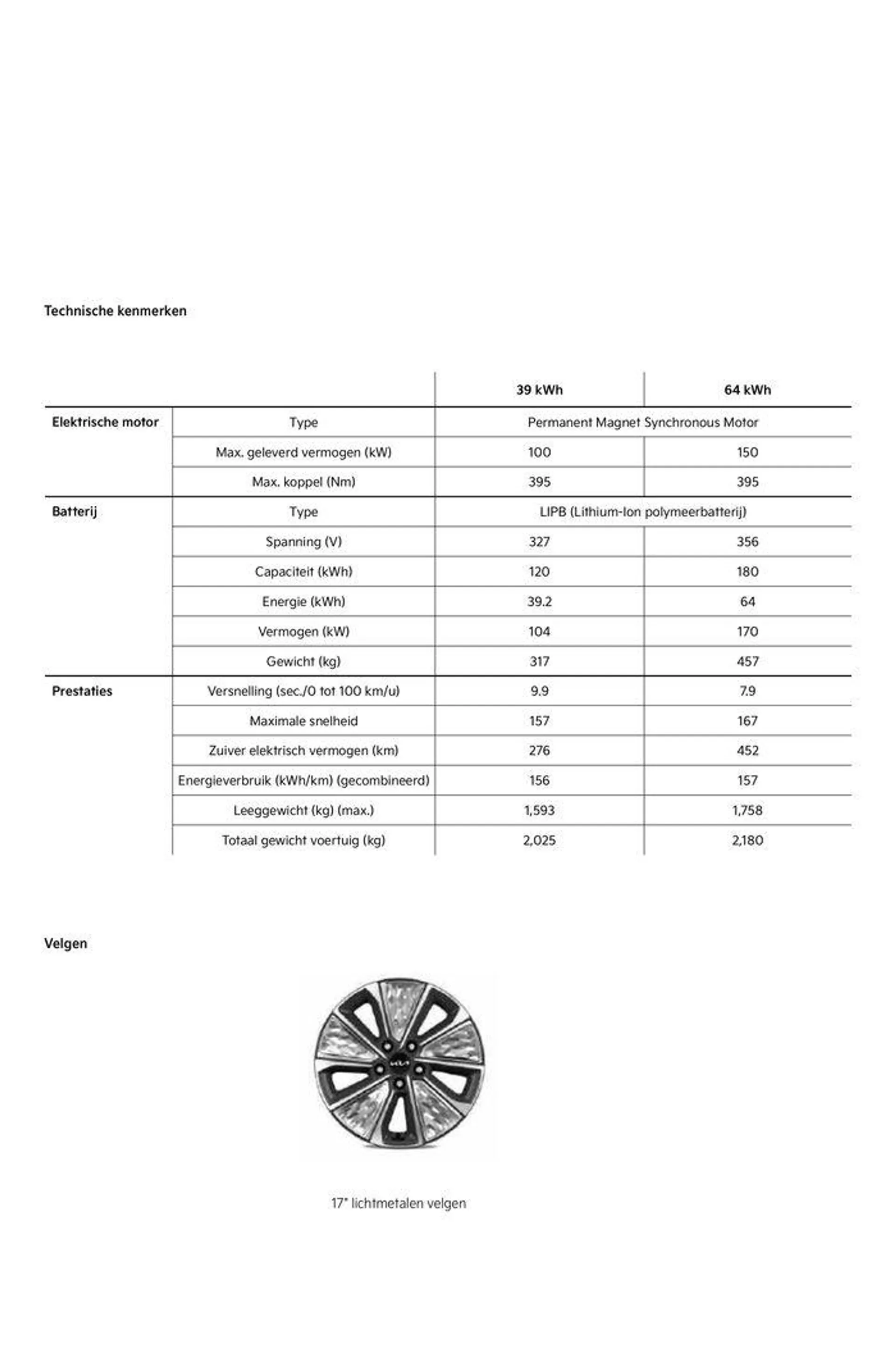 De e-Soul. van 5 oktober tot 5 oktober 2024 - folder pagina 29