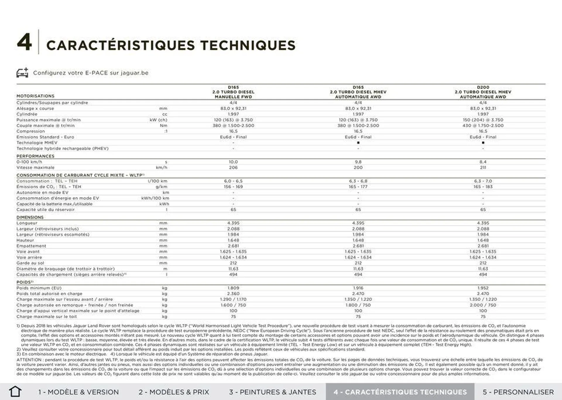 E-PACE van 5 oktober tot 5 oktober 2024 - folder pagina 12