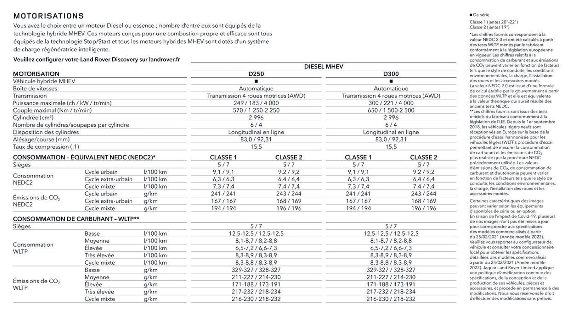 DISCOVERY van 13 oktober tot 13 oktober 2024 - folder pagina 29